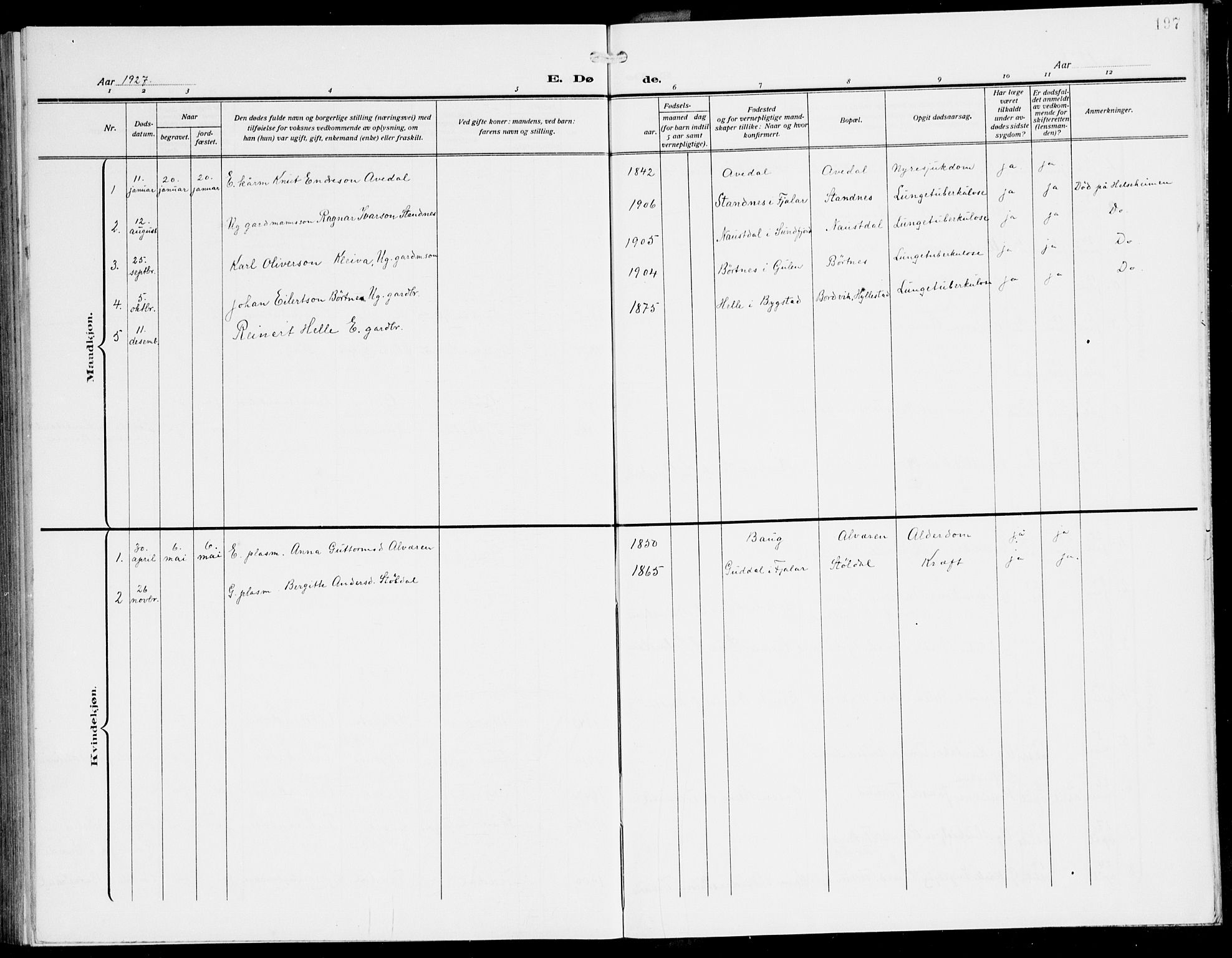 Lavik sokneprestembete, SAB/A-80901: Parish register (copy) no. A 3, 1911-1942, p. 197