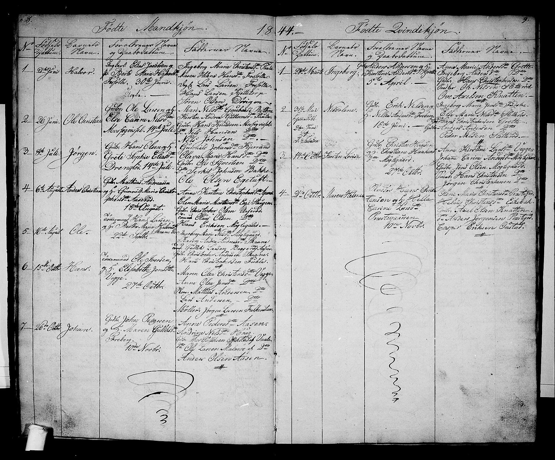 Borre kirkebøker, AV/SAKO-A-338/G/Gb/L0001: Parish register (copy) no. II 1, 1842-1877, p. 8-9