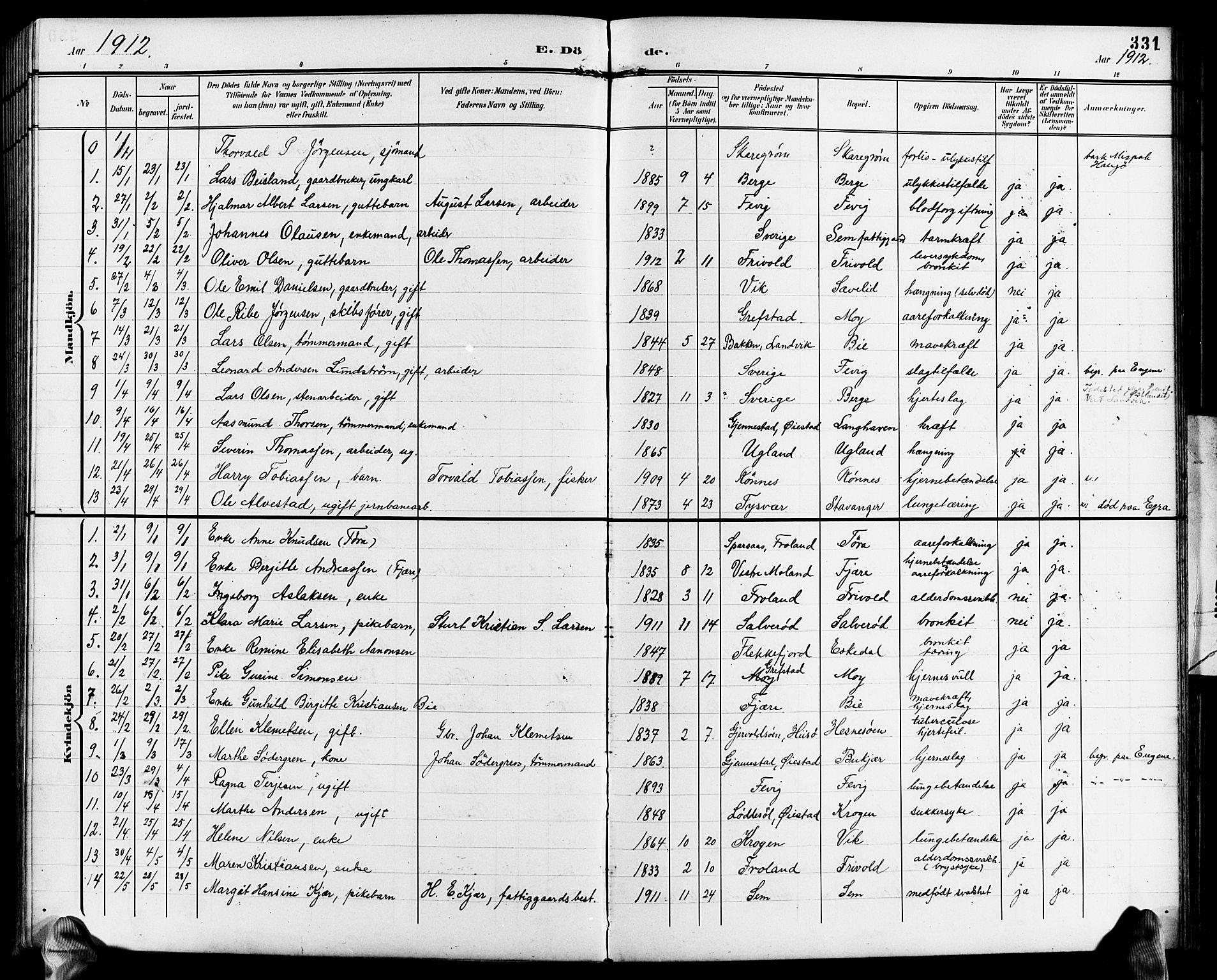Fjære sokneprestkontor, SAK/1111-0011/F/Fb/L0012: Parish register (copy) no. B 12, 1902-1925, p. 331