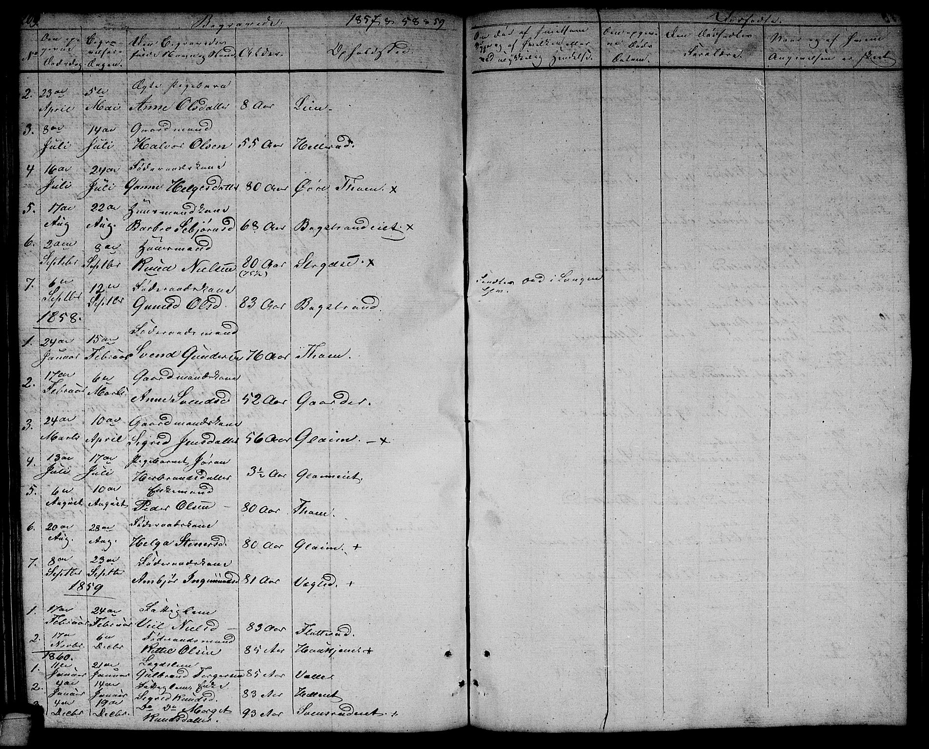 Rollag kirkebøker, SAKO/A-240/G/Gb/L0001: Parish register (copy) no. II 1, 1836-1877, p. 209