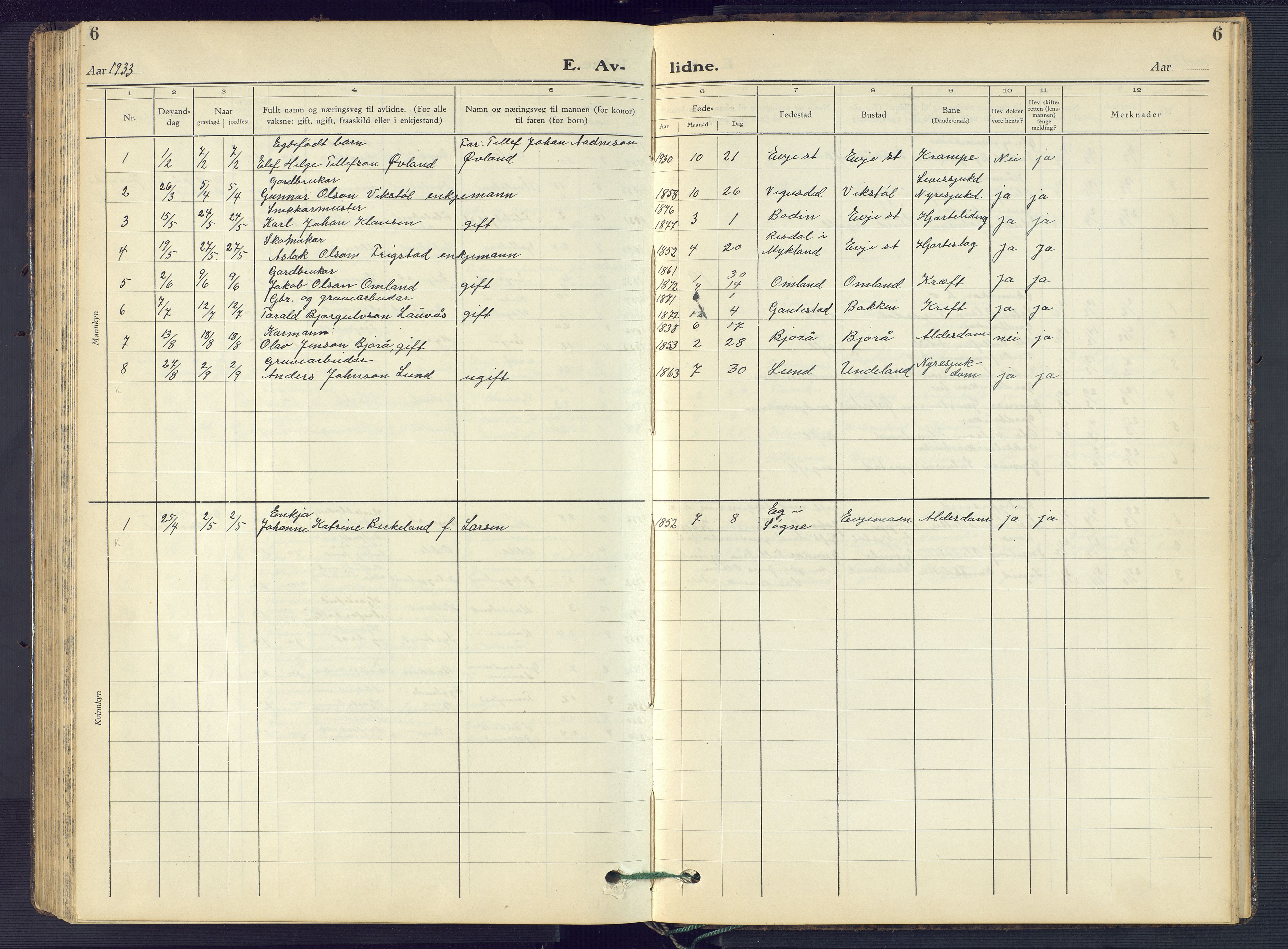 Evje sokneprestkontor, SAK/1111-0008/F/Fb/Fba/L0006: Parish register (copy) no. B 6, 1927-1956, p. 6
