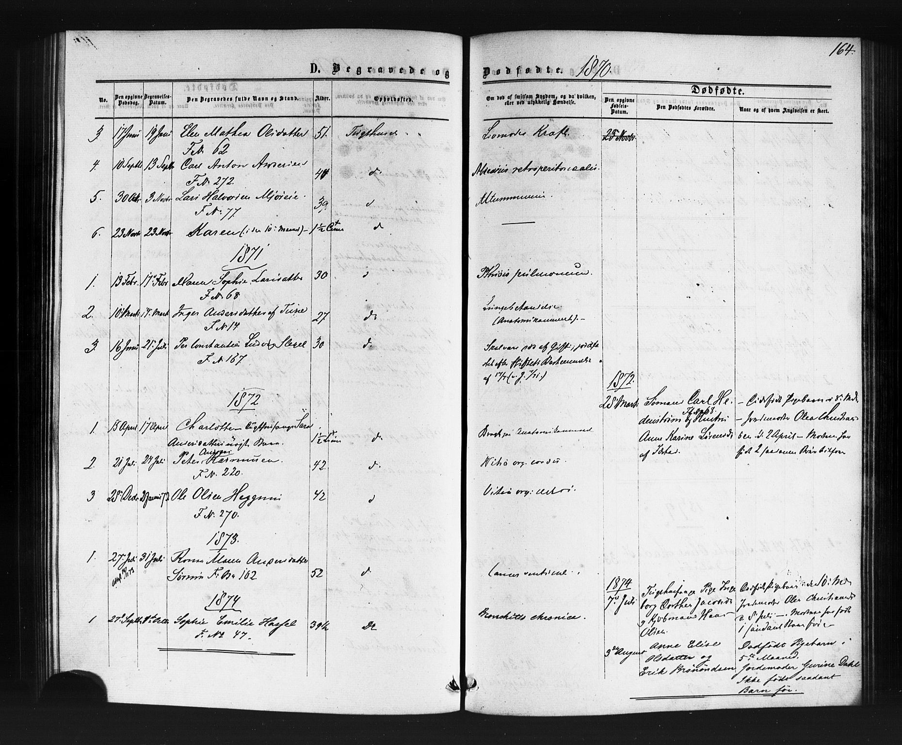 Kristiania tukthusprest Kirkebøker, SAO/A-10881/F/Fa/L0004: Parish register (official) no. 4, 1865-1879, p. 164