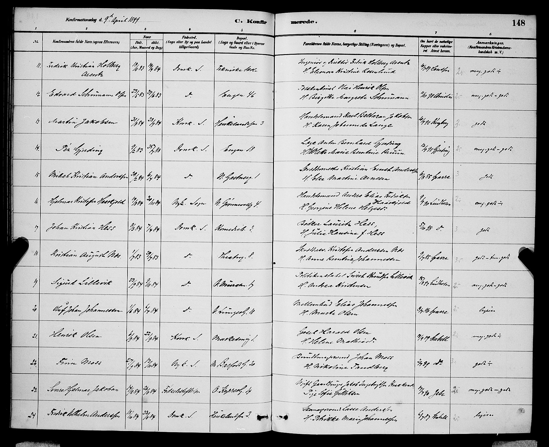 Domkirken sokneprestembete, SAB/A-74801/H/Hab/L0024: Parish register (copy) no. C 4, 1880-1899, p. 148