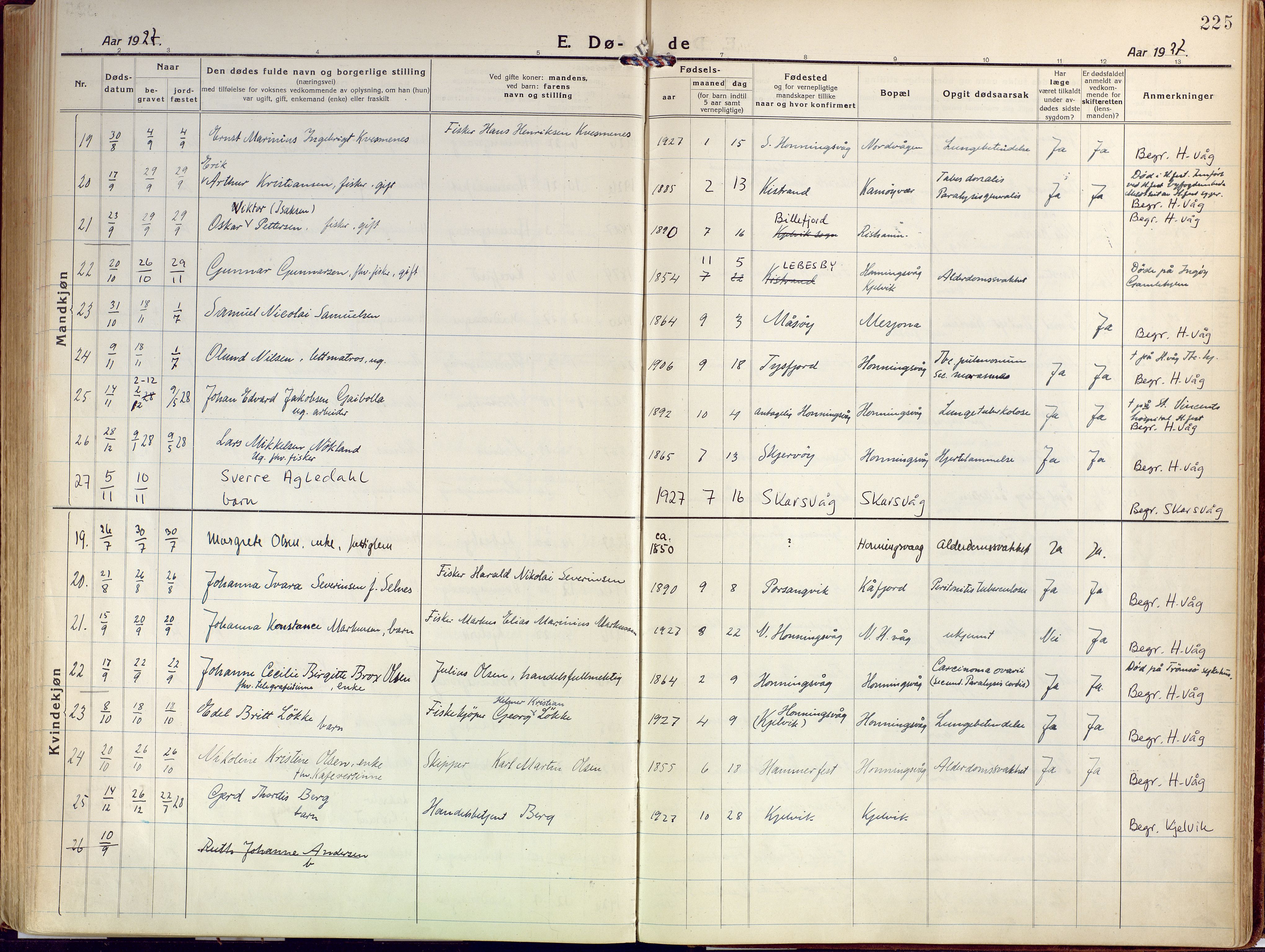 Kjelvik/Nordkapp sokneprestkontor, SATØ/S-1350/H/Ha/L0002kirke: Parish register (official) no. 2, 1920-1929, p. 225