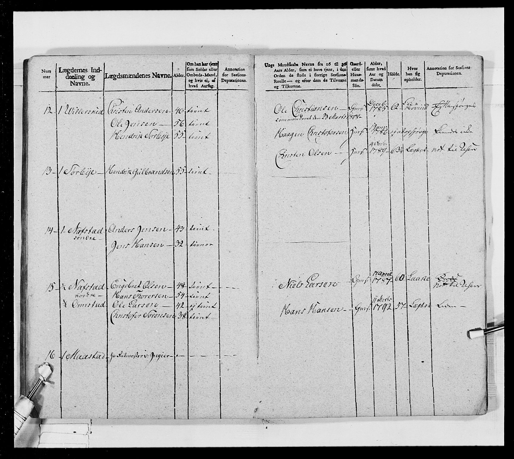 Generalitets- og kommissariatskollegiet, Det kongelige norske kommissariatskollegium, AV/RA-EA-5420/E/Eh/L0024: Norske jegerkorps, 1810-1812, p. 264