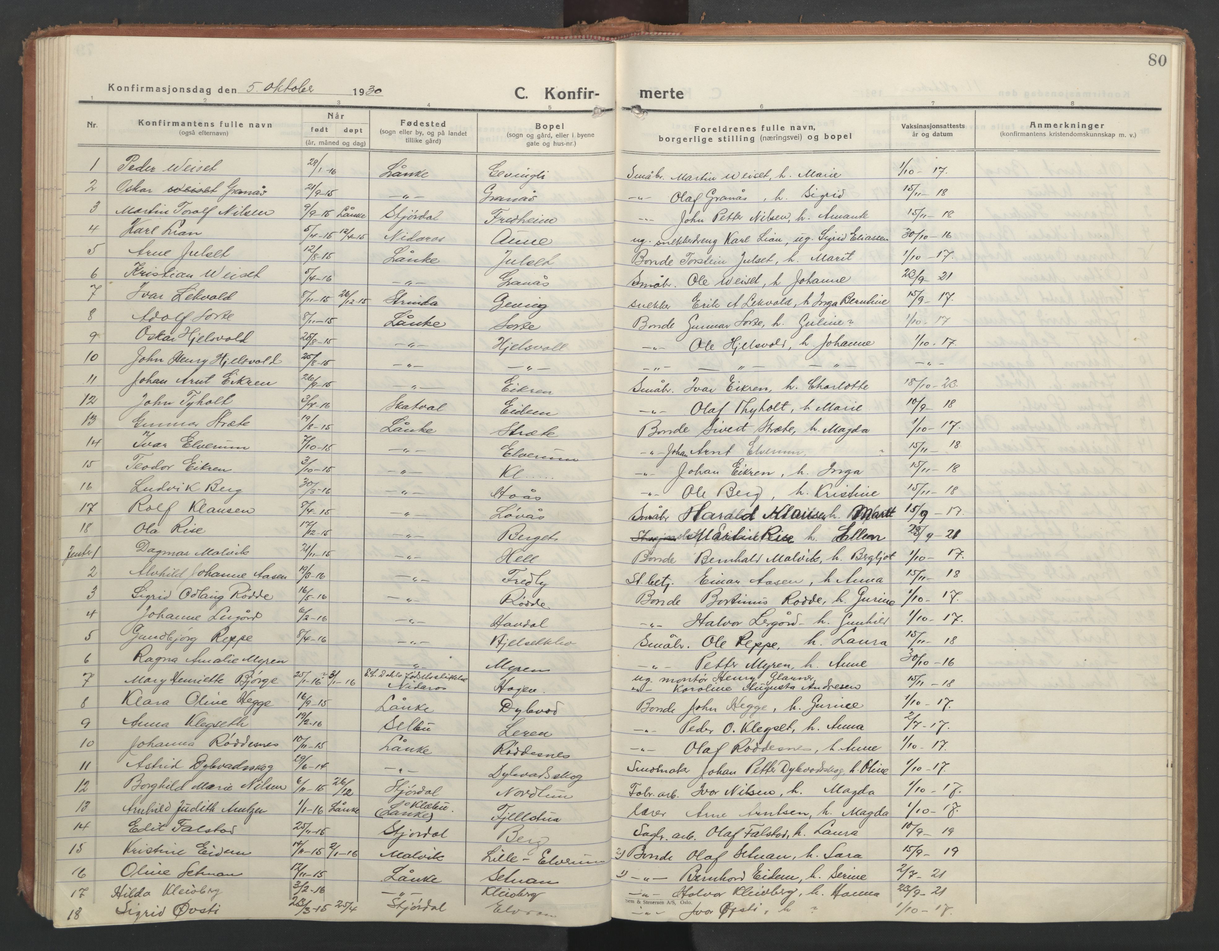 Ministerialprotokoller, klokkerbøker og fødselsregistre - Nord-Trøndelag, AV/SAT-A-1458/710/L0097: Parish register (copy) no. 710C02, 1925-1955, p. 80