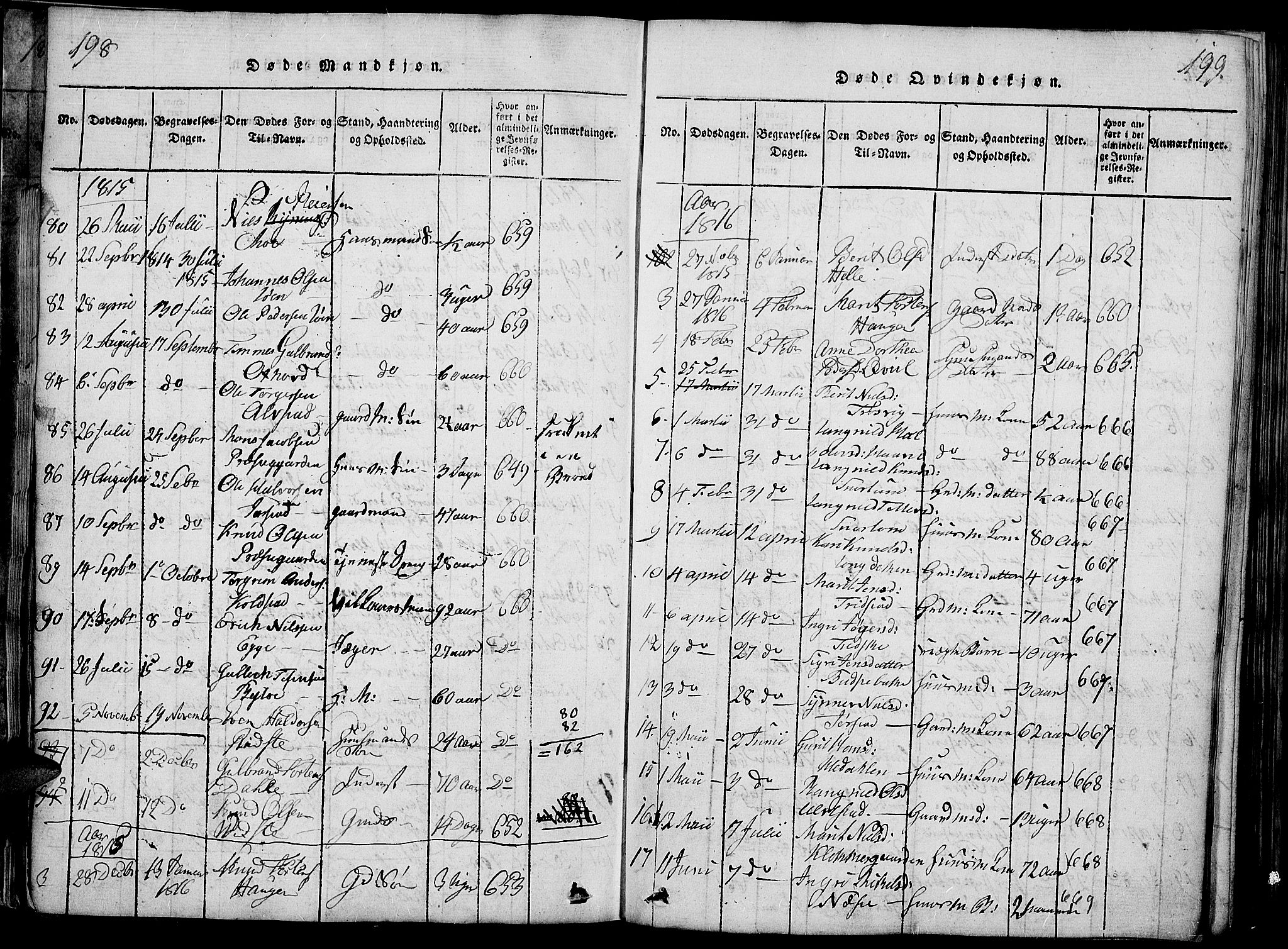 Slidre prestekontor, SAH/PREST-134/H/Ha/Haa/L0002: Parish register (official) no. 2, 1814-1830, p. 198-199