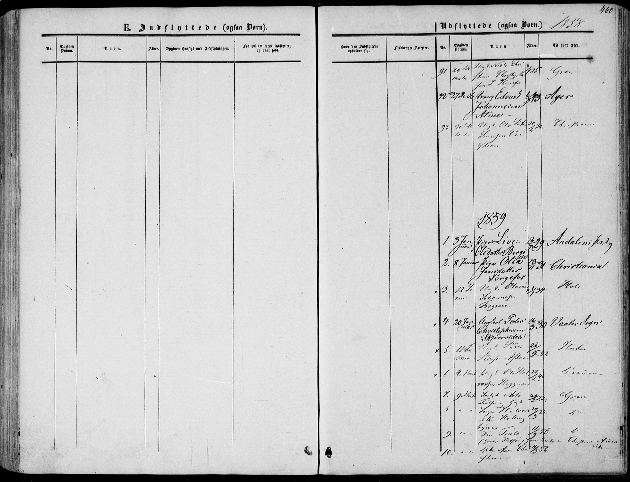 Norderhov kirkebøker, AV/SAKO-A-237/F/Fa/L0012: Parish register (official) no. 12, 1856-1865, p. 460