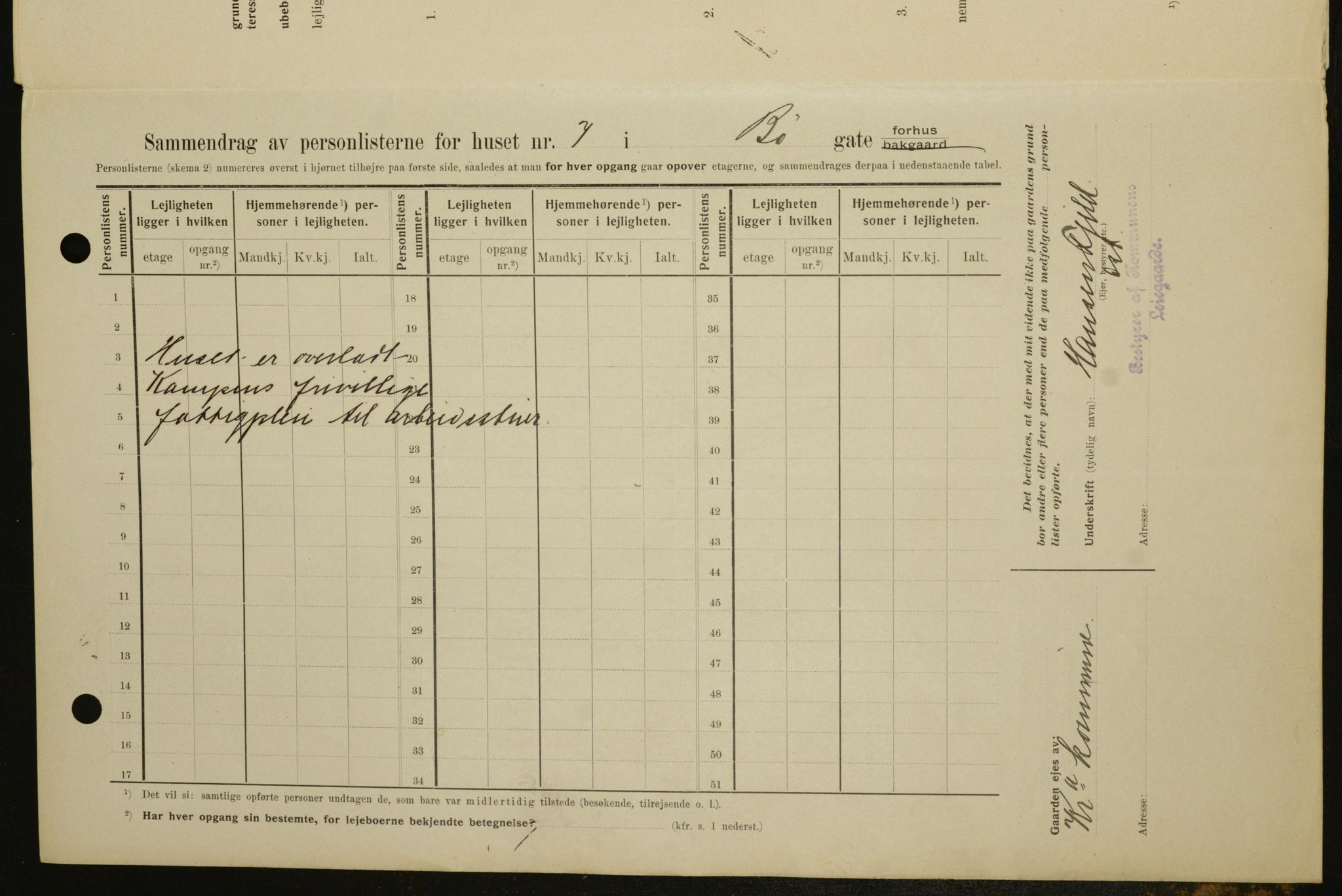 OBA, Municipal Census 1909 for Kristiania, 1909, p. 10038