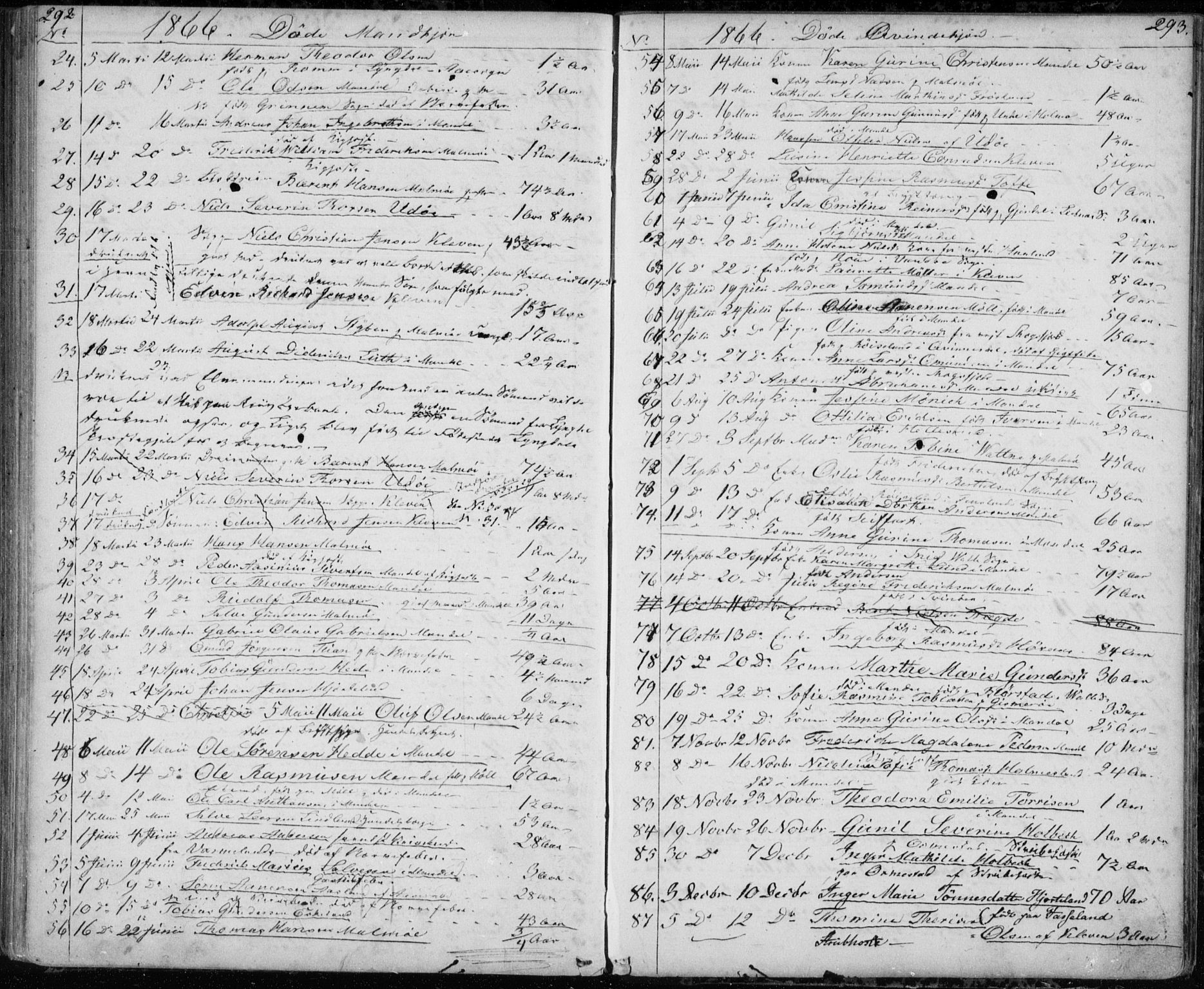 Mandal sokneprestkontor, SAK/1111-0030/F/Fb/Fba/L0008: Parish register (copy) no. B 2, 1854-1868, p. 292-293