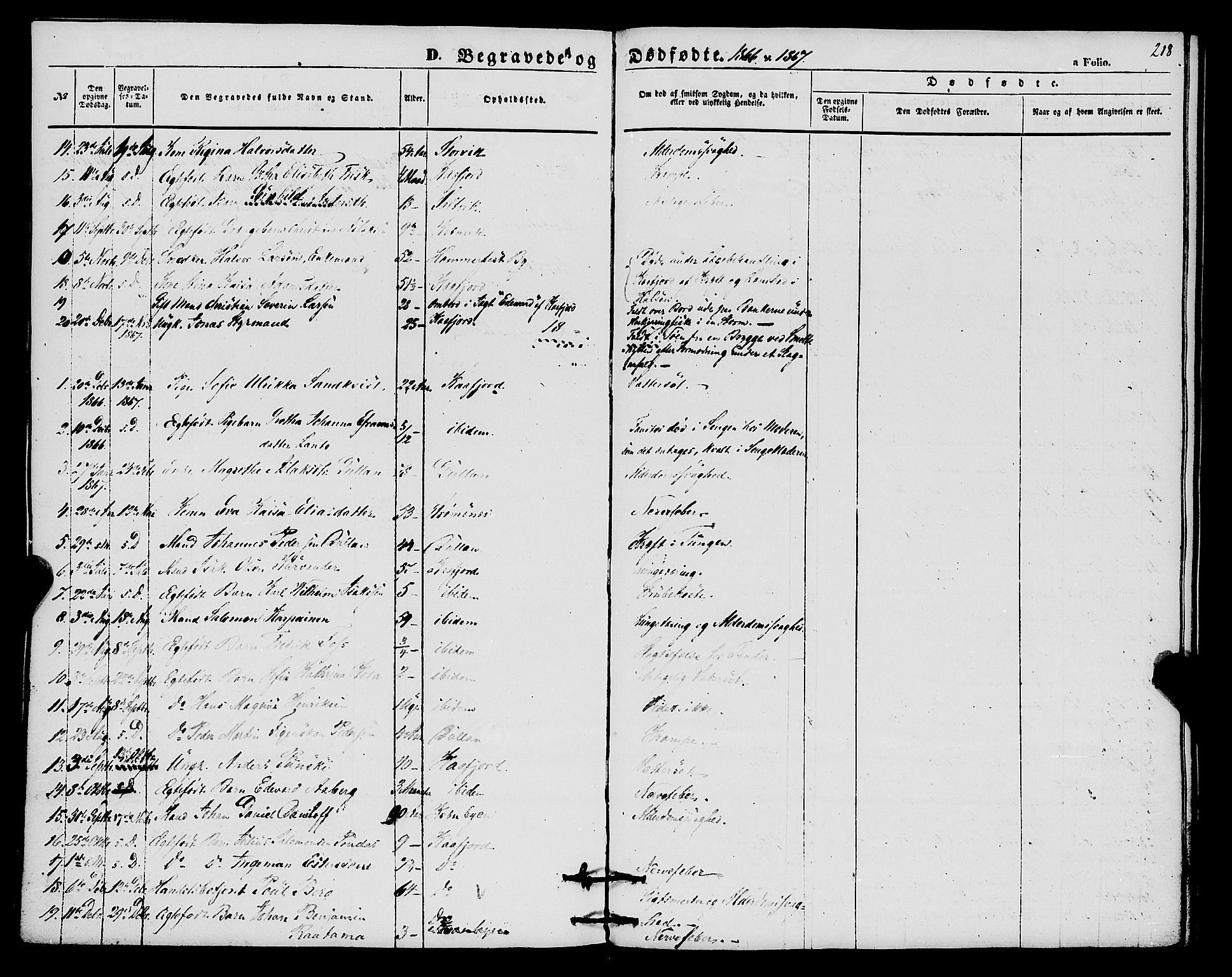 Alta sokneprestkontor, SATØ/S-1338/H/Ha/L0004.kirke: Parish register (official) no. 4, 1858-1880, p. 218
