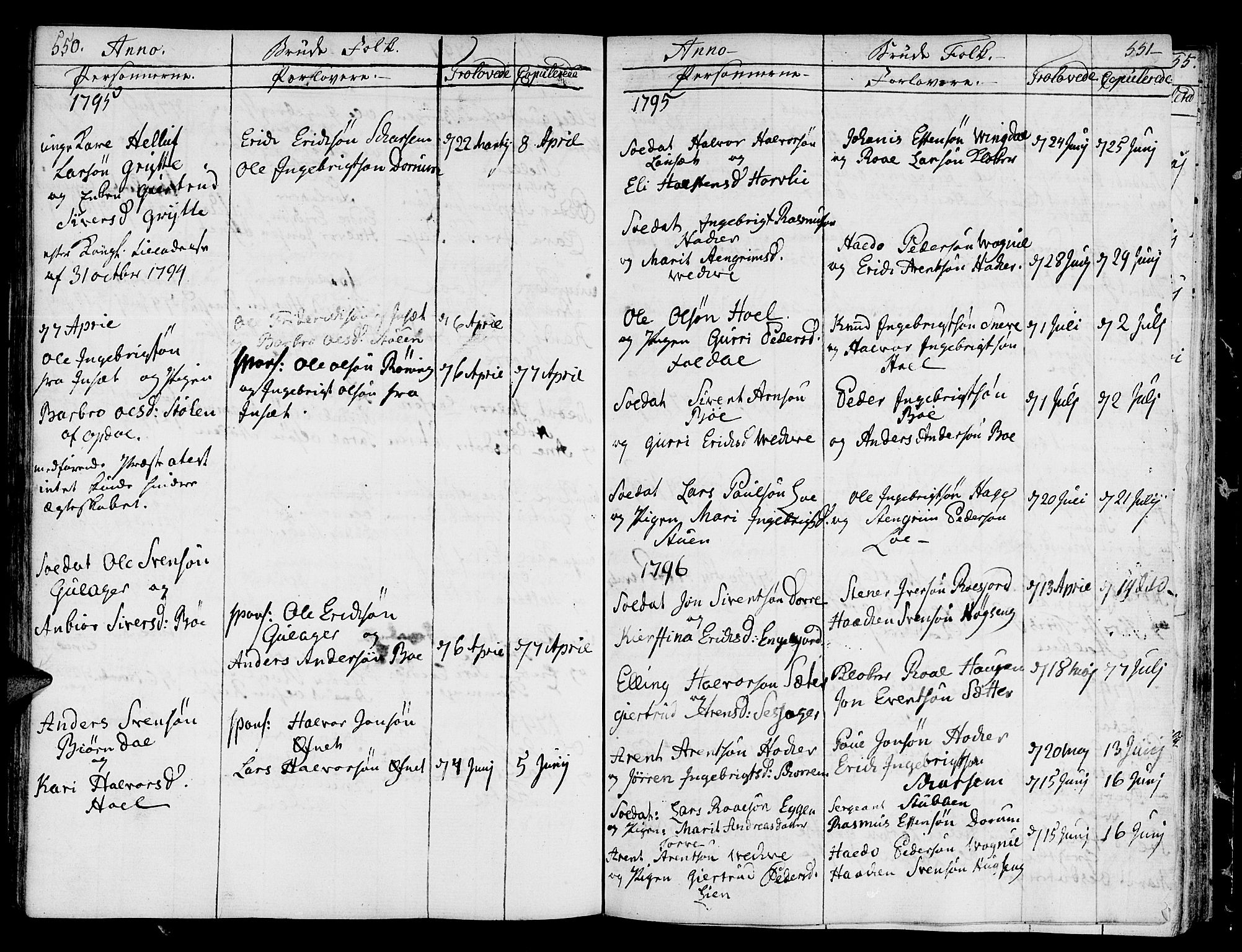 Ministerialprotokoller, klokkerbøker og fødselsregistre - Sør-Trøndelag, SAT/A-1456/678/L0893: Parish register (official) no. 678A03, 1792-1805, p. 550-551