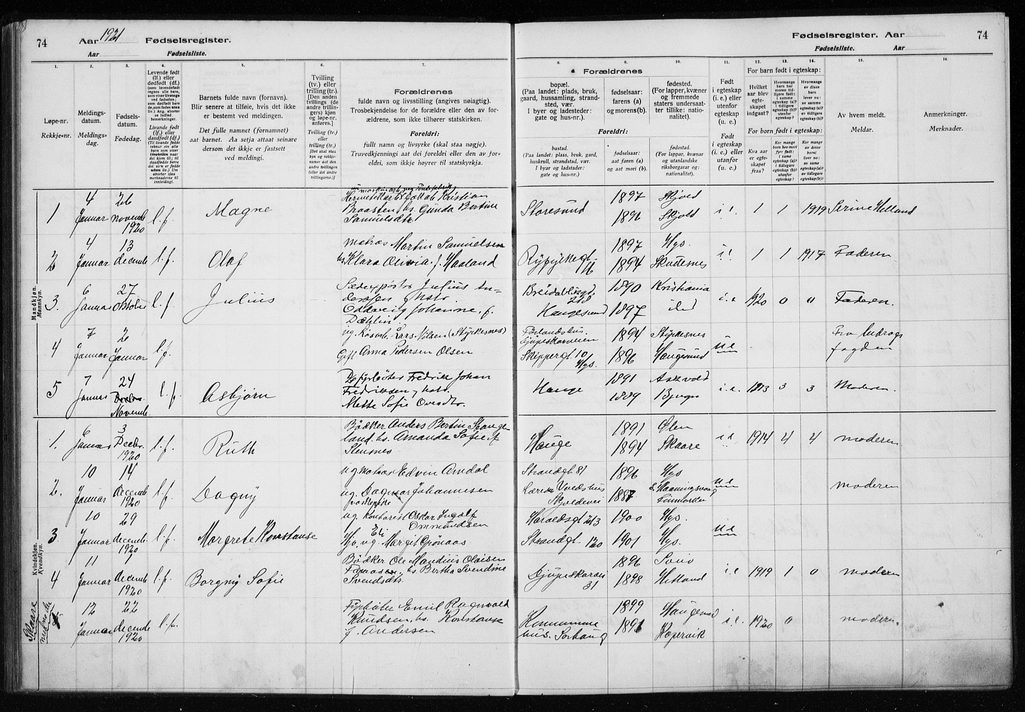Haugesund sokneprestkontor, SAST/A -101863/I/Id/L0004: Birth register no. 2, 1919-1923, p. 74