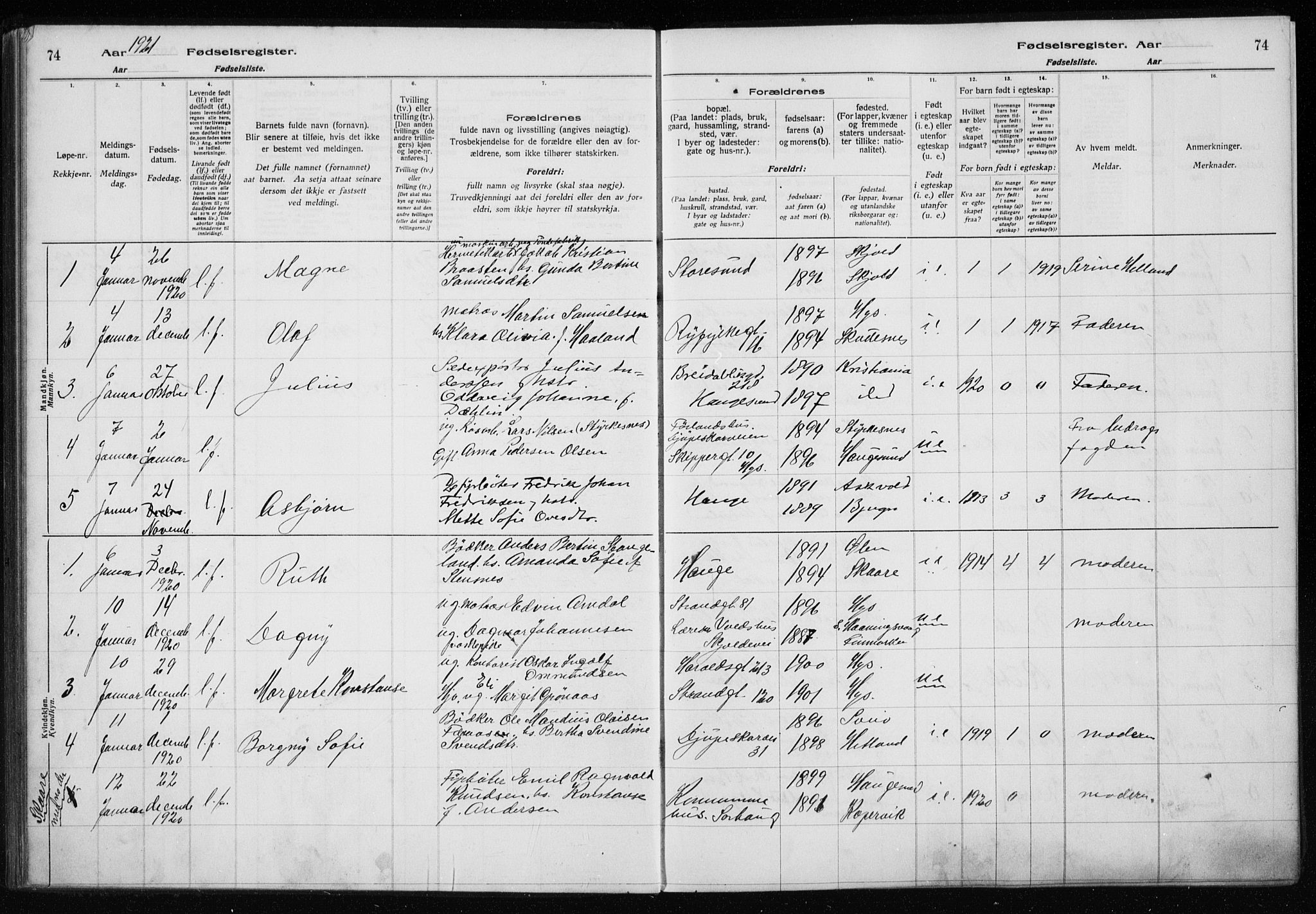 Haugesund sokneprestkontor, AV/SAST-A -101863/I/Id/L0004: Birth register no. 2, 1919-1923, p. 74