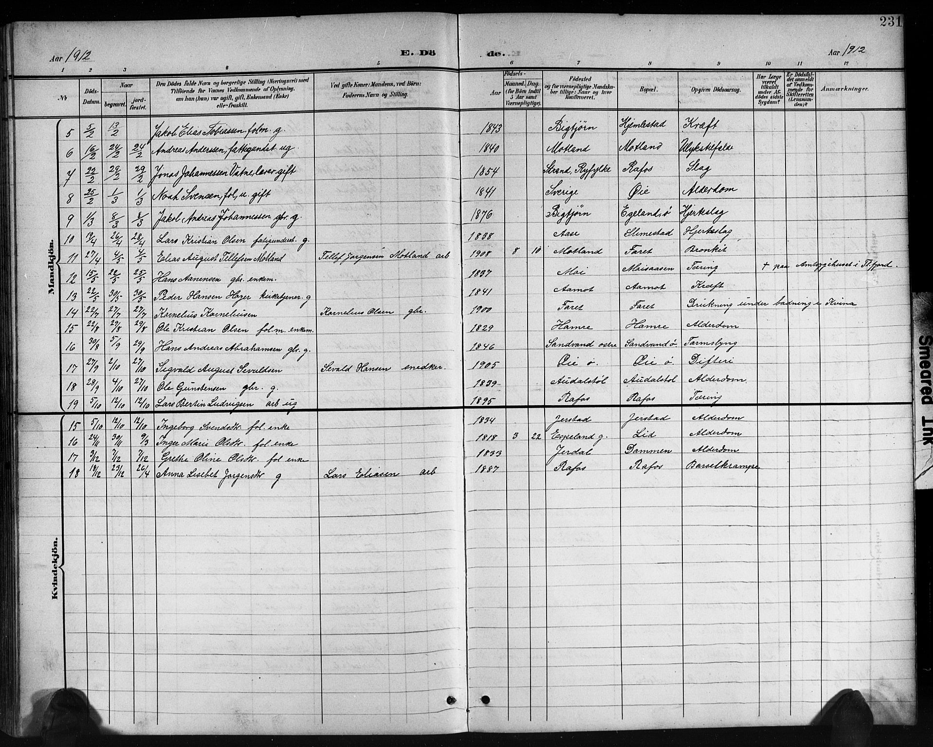 Kvinesdal sokneprestkontor, AV/SAK-1111-0026/F/Fb/Fbb/L0003: Parish register (copy) no. B 3, 1898-1916, p. 231