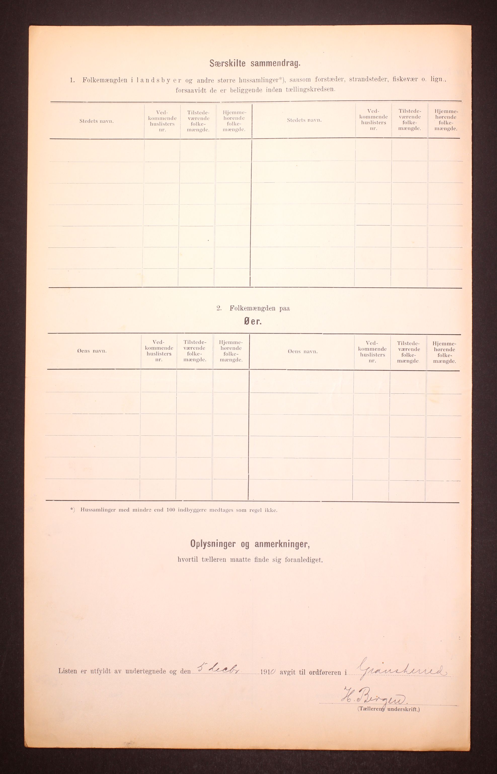 RA, 1910 census for Gransherad, 1910, p. 9