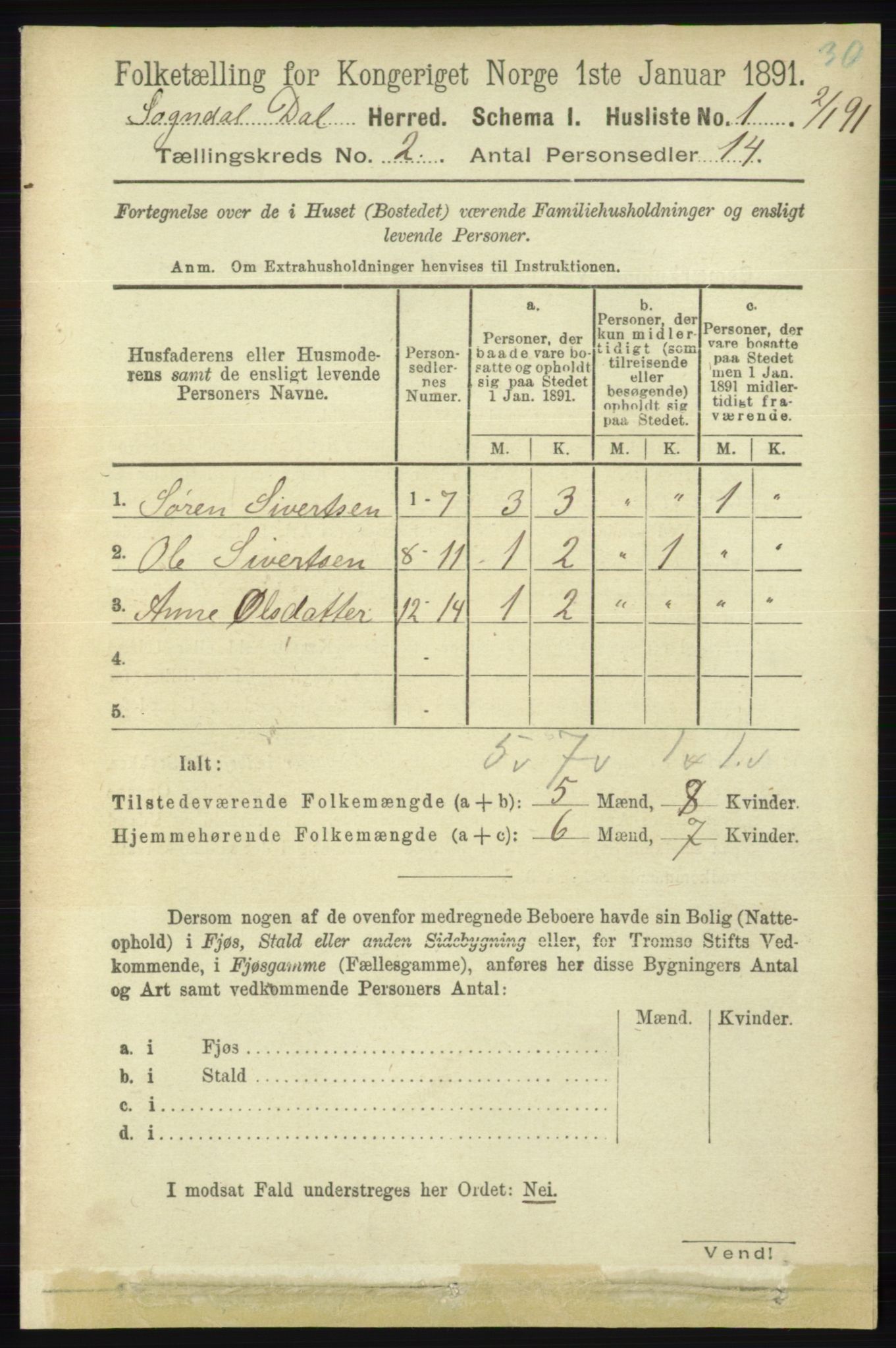 RA, 1891 census for 1111 Sokndal, 1891, p. 425