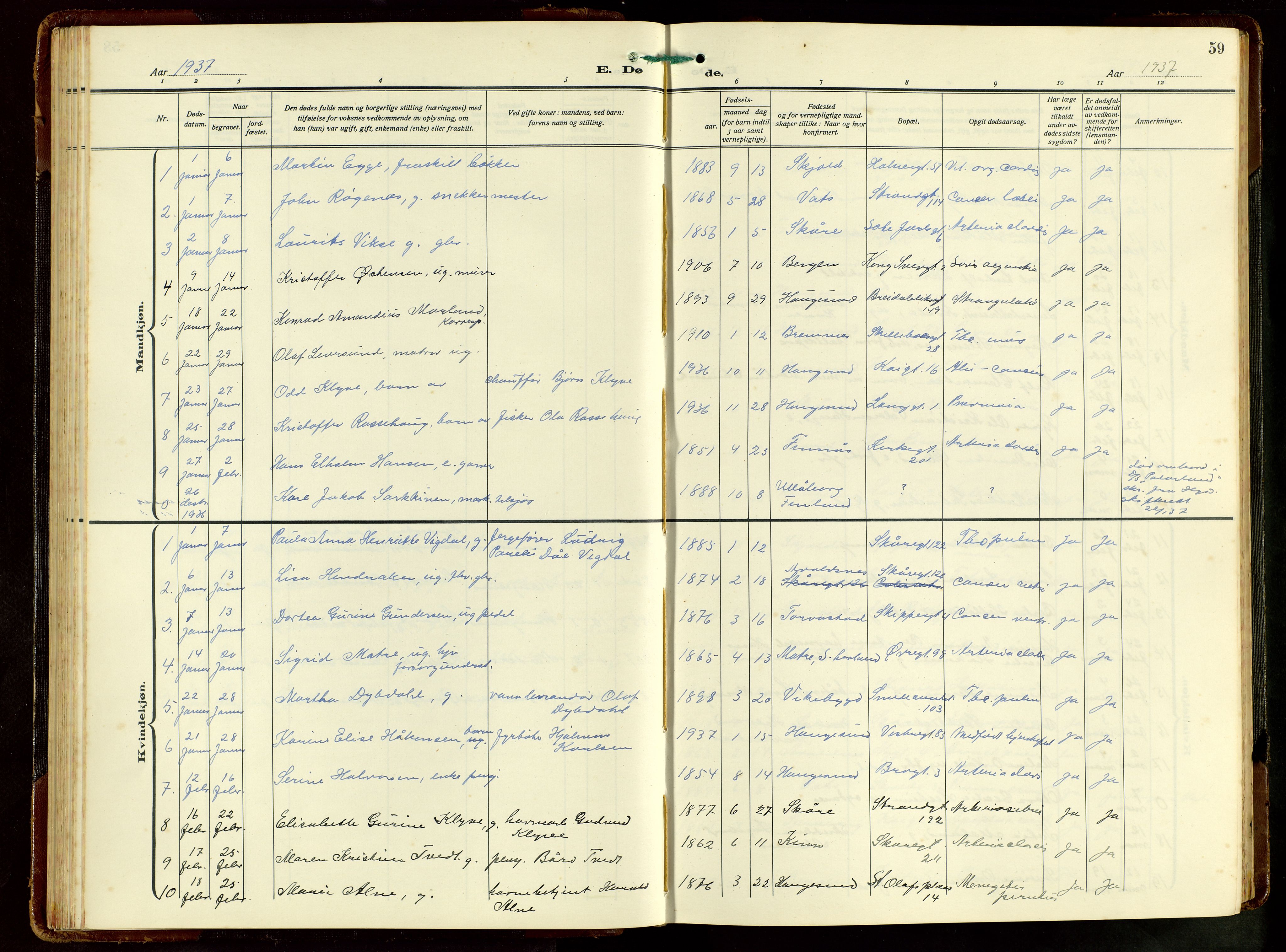 Haugesund sokneprestkontor, AV/SAST-A -101863/H/Ha/Hab/L0012: Parish register (copy) no. B 12, 1930-1958, p. 59