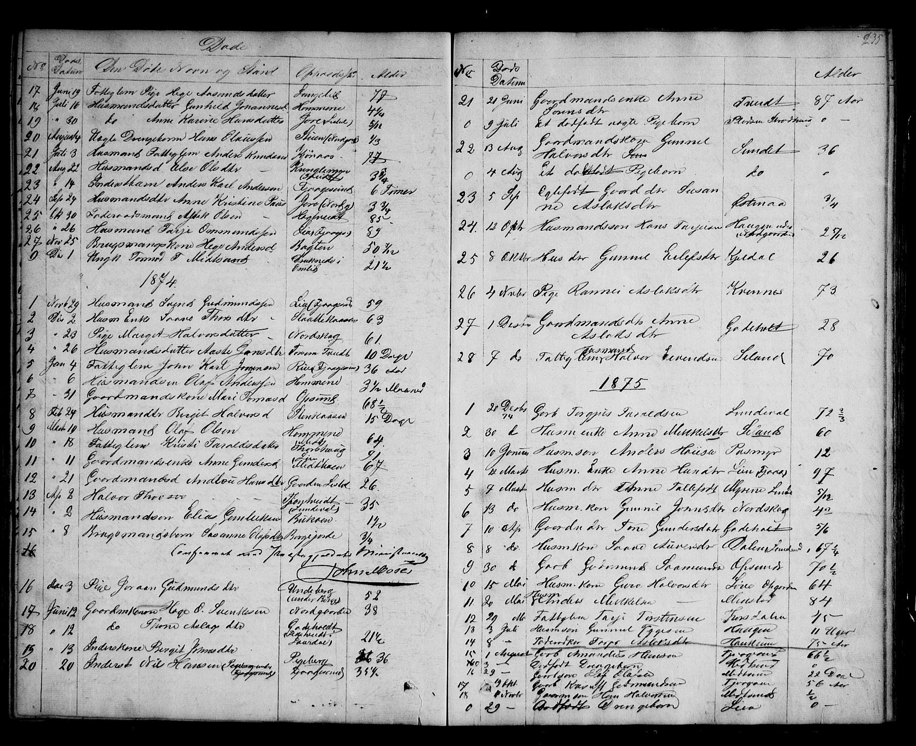 Kviteseid kirkebøker, SAKO/A-276/G/Ga/L0001: Parish register (copy) no. I 1, 1850-1893, p. 235