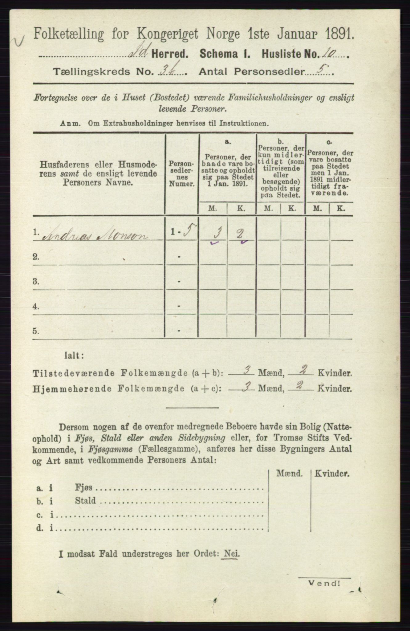 RA, 1891 census for 0117 Idd, 1891, p. 2637