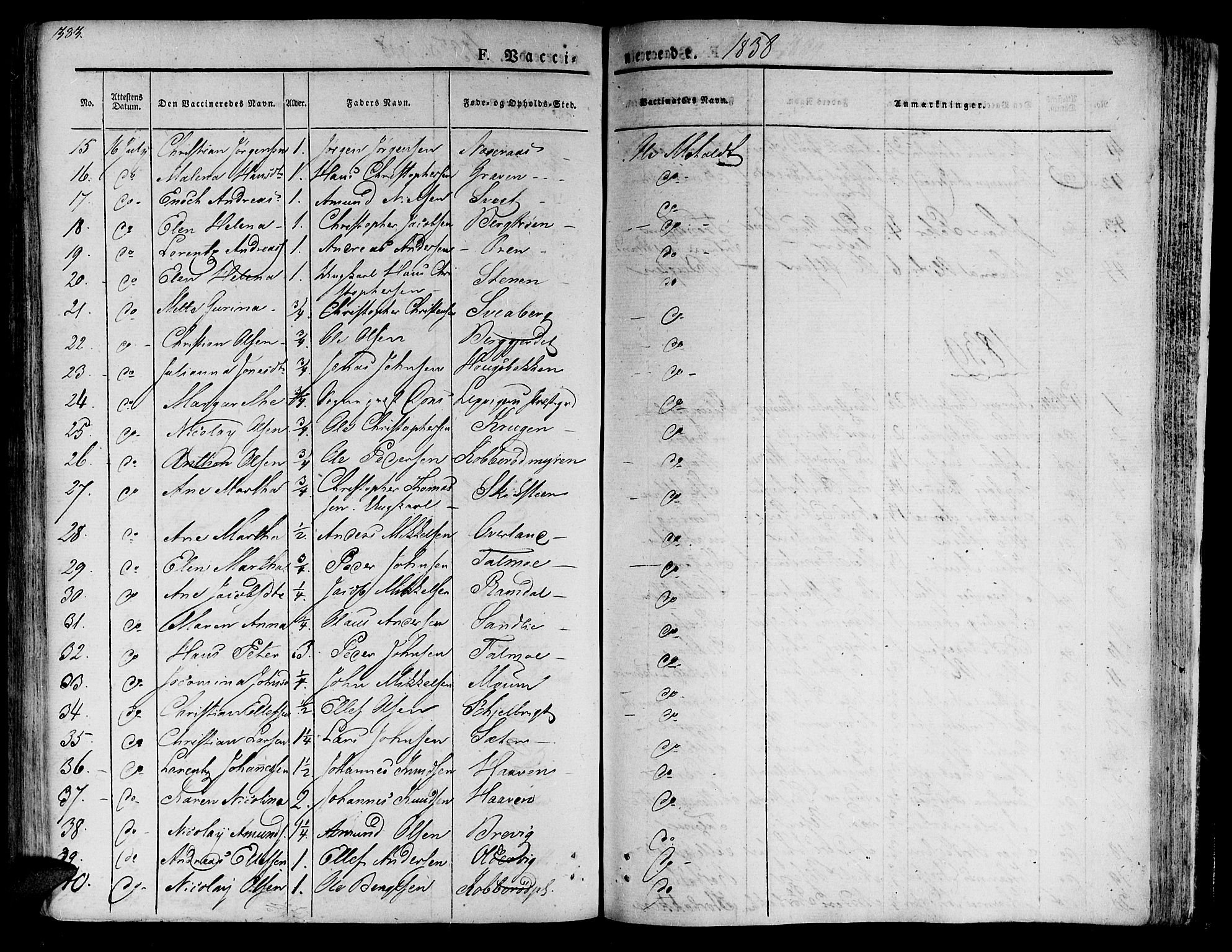 Ministerialprotokoller, klokkerbøker og fødselsregistre - Nord-Trøndelag, AV/SAT-A-1458/701/L0006: Parish register (official) no. 701A06, 1825-1841, p. 383