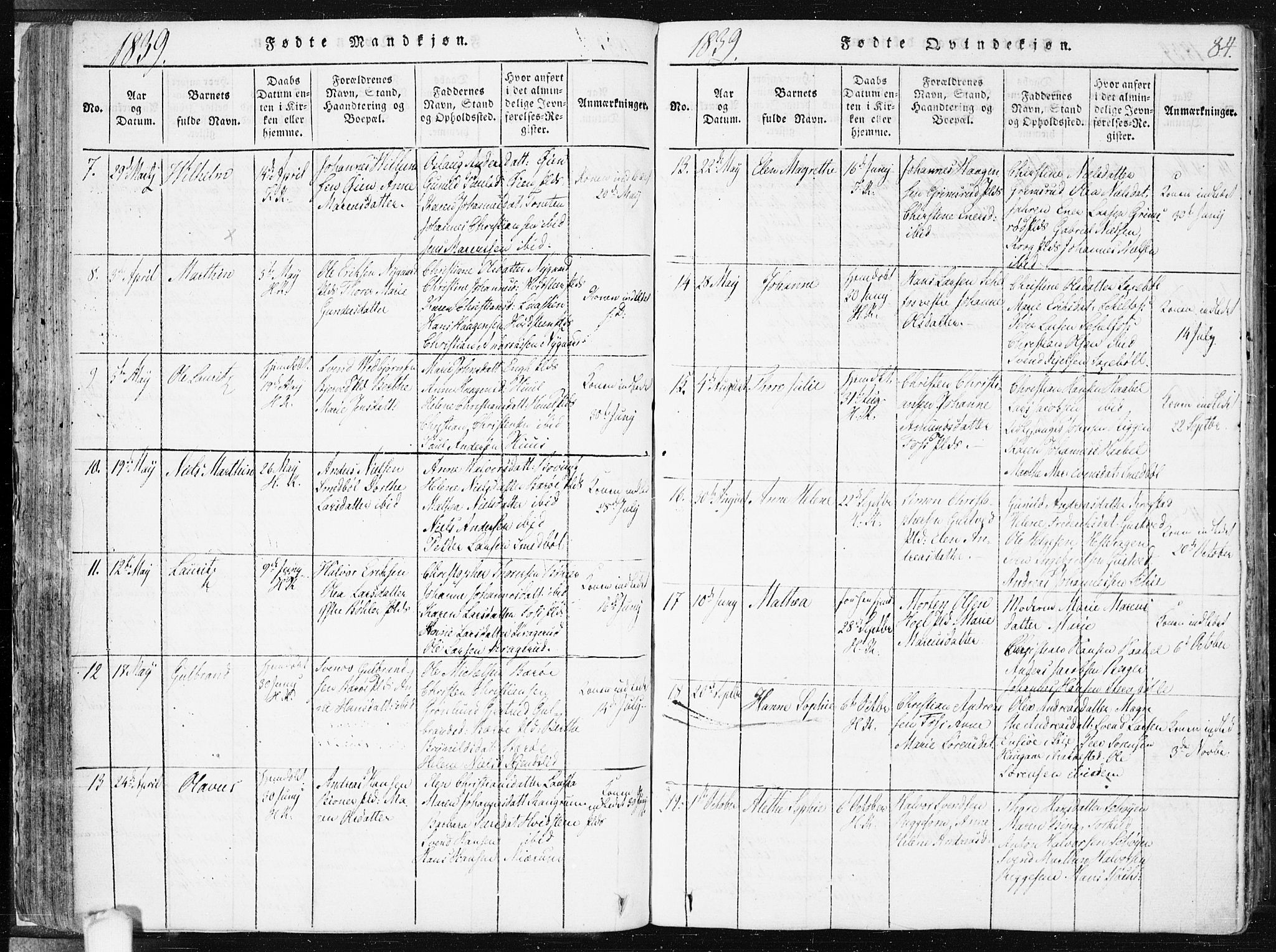 Hobøl prestekontor Kirkebøker, AV/SAO-A-2002/F/Fa/L0002: Parish register (official) no. I 2, 1814-1841, p. 84