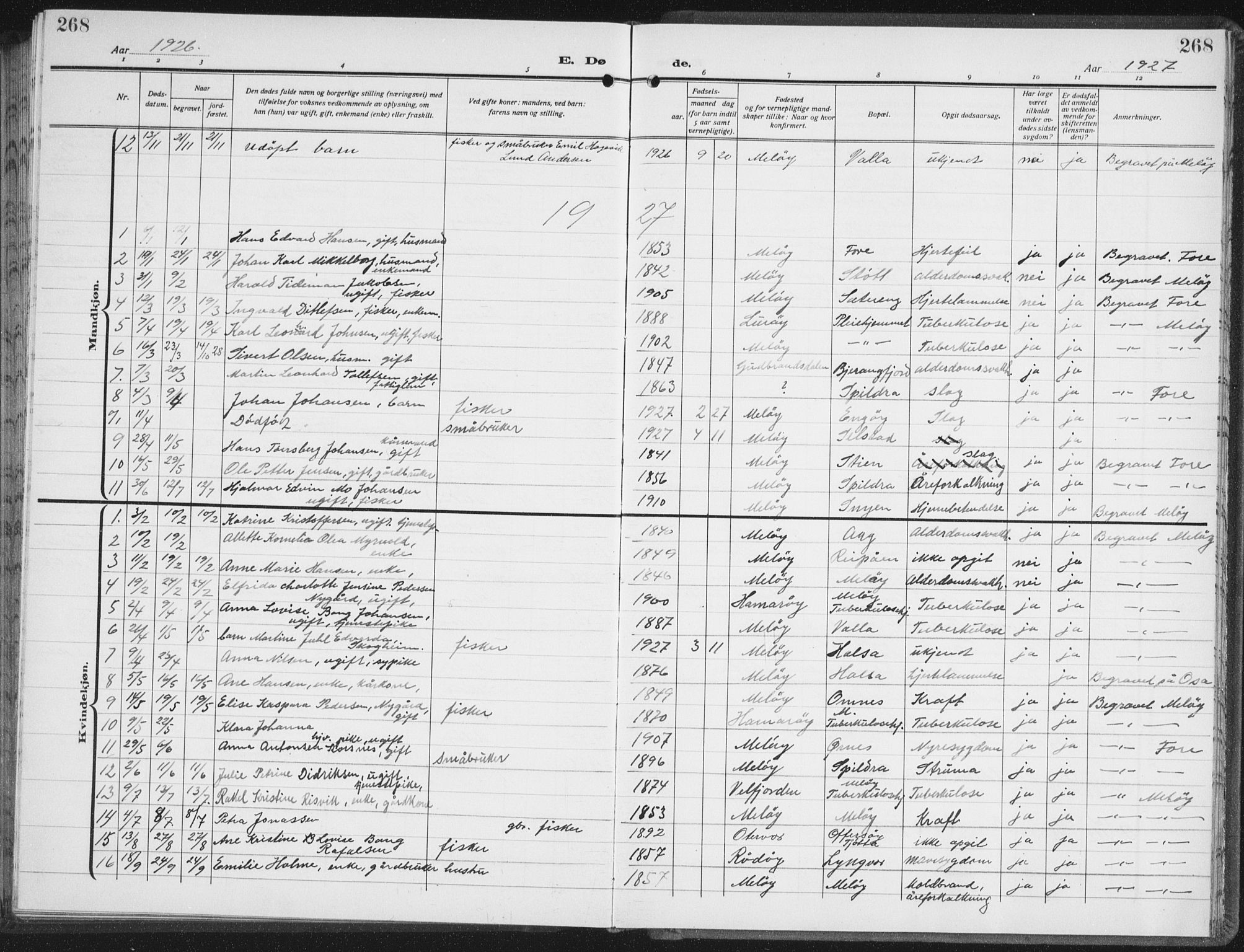 Ministerialprotokoller, klokkerbøker og fødselsregistre - Nordland, SAT/A-1459/843/L0640: Parish register (copy) no. 843C09, 1925-1941, p. 268