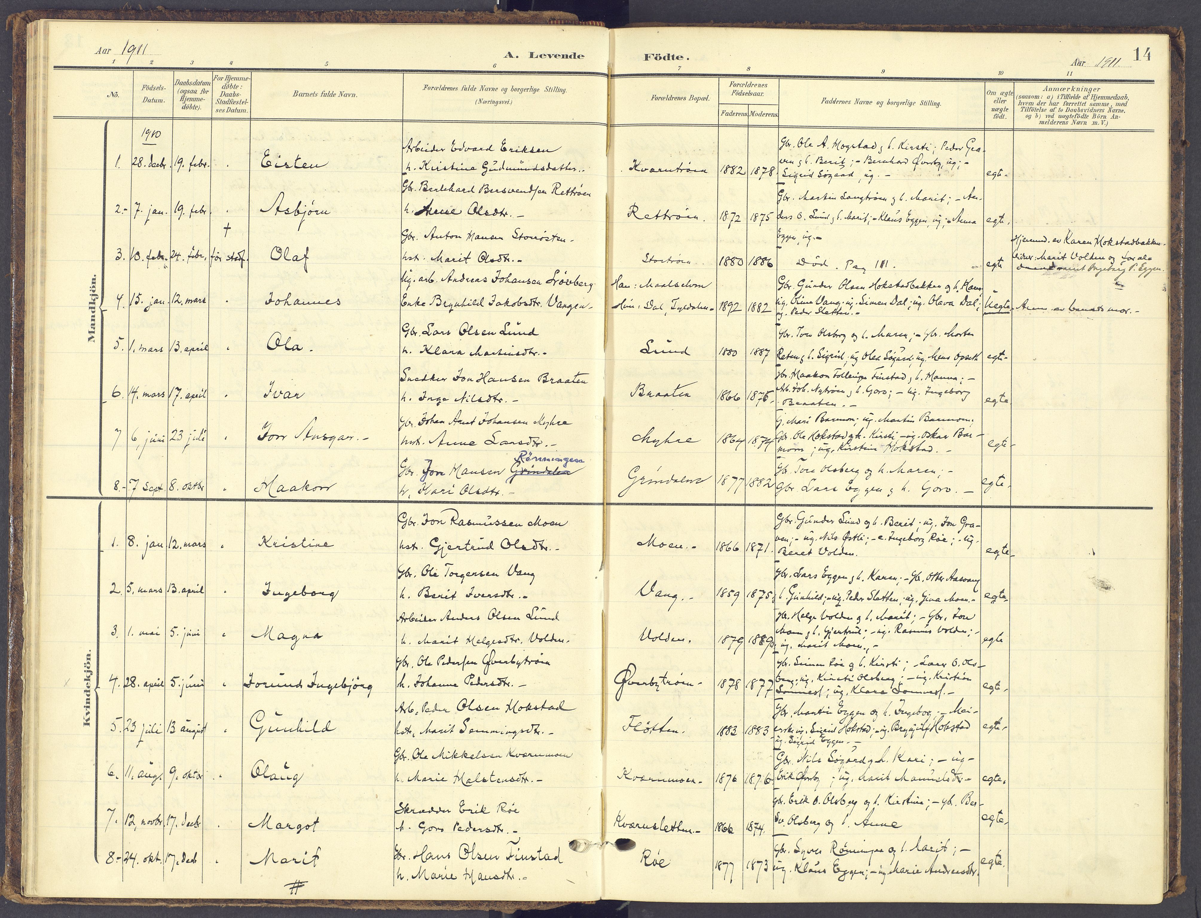 Tynset prestekontor, SAH/PREST-058/H/Ha/Haa/L0028: Parish register (official) no. 28, 1902-1929, p. 14