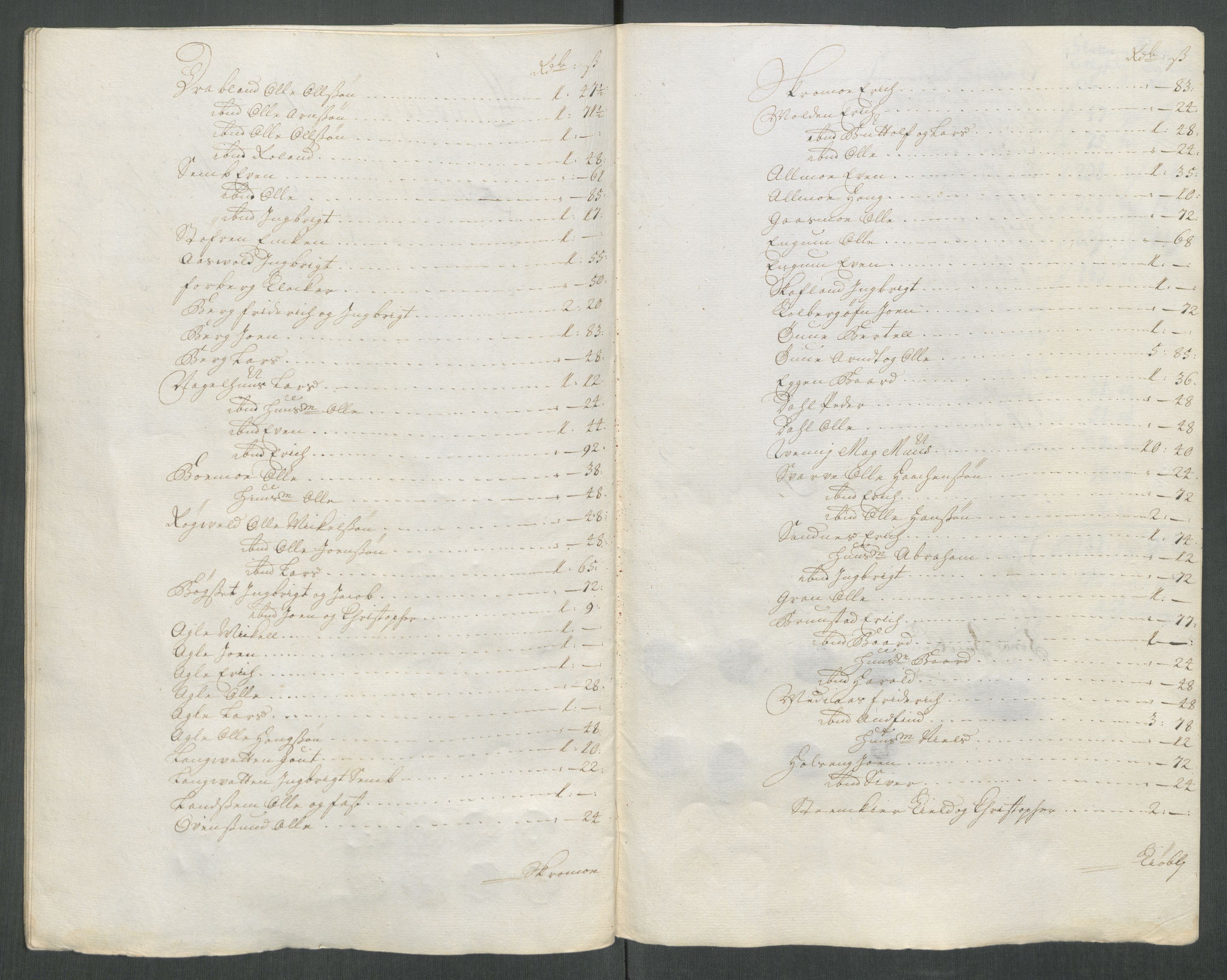 Rentekammeret inntil 1814, Reviderte regnskaper, Fogderegnskap, AV/RA-EA-4092/R63/L4320: Fogderegnskap Inderøy, 1712, p. 369