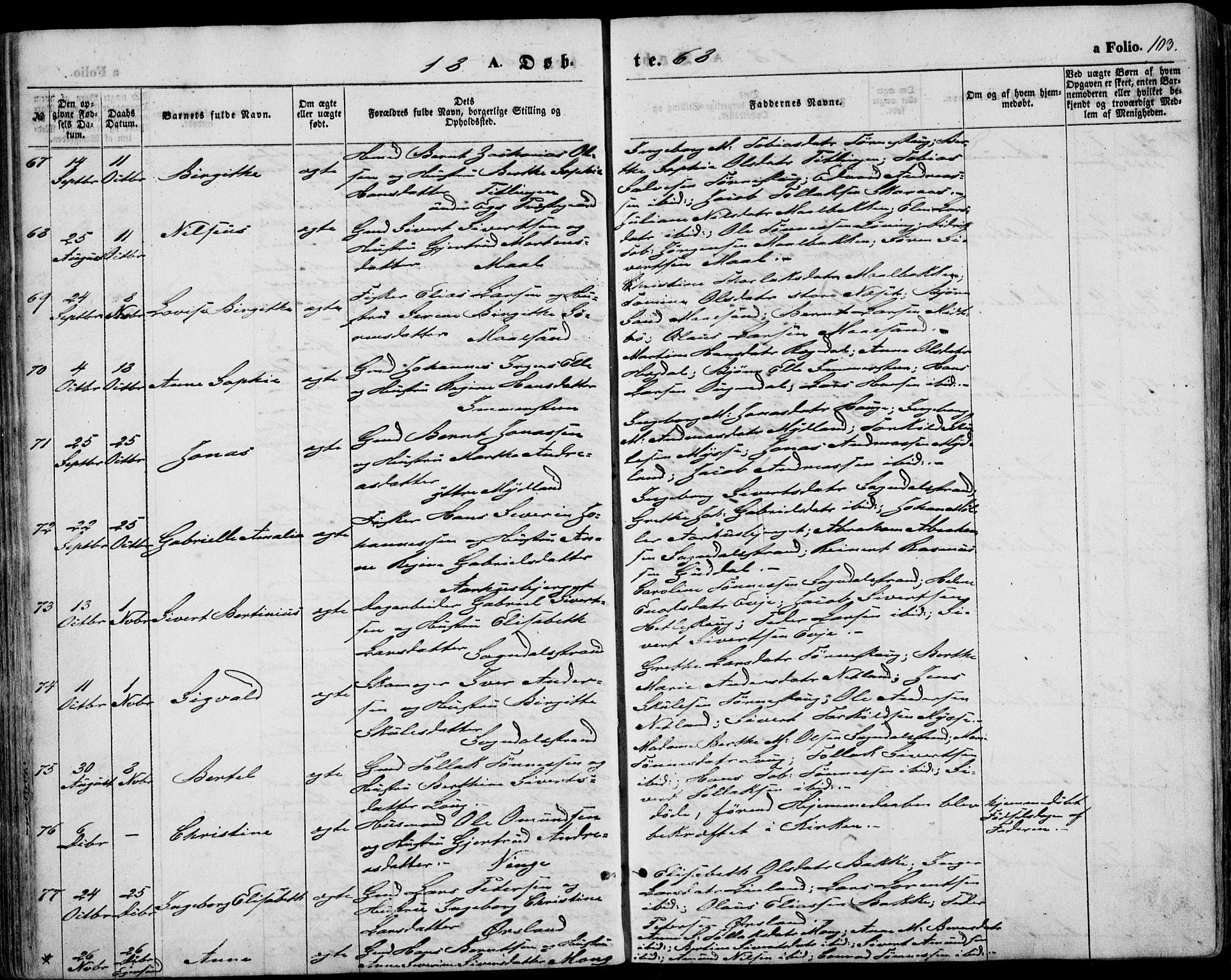 Sokndal sokneprestkontor, AV/SAST-A-101808: Parish register (official) no. A 9, 1857-1874, p. 103