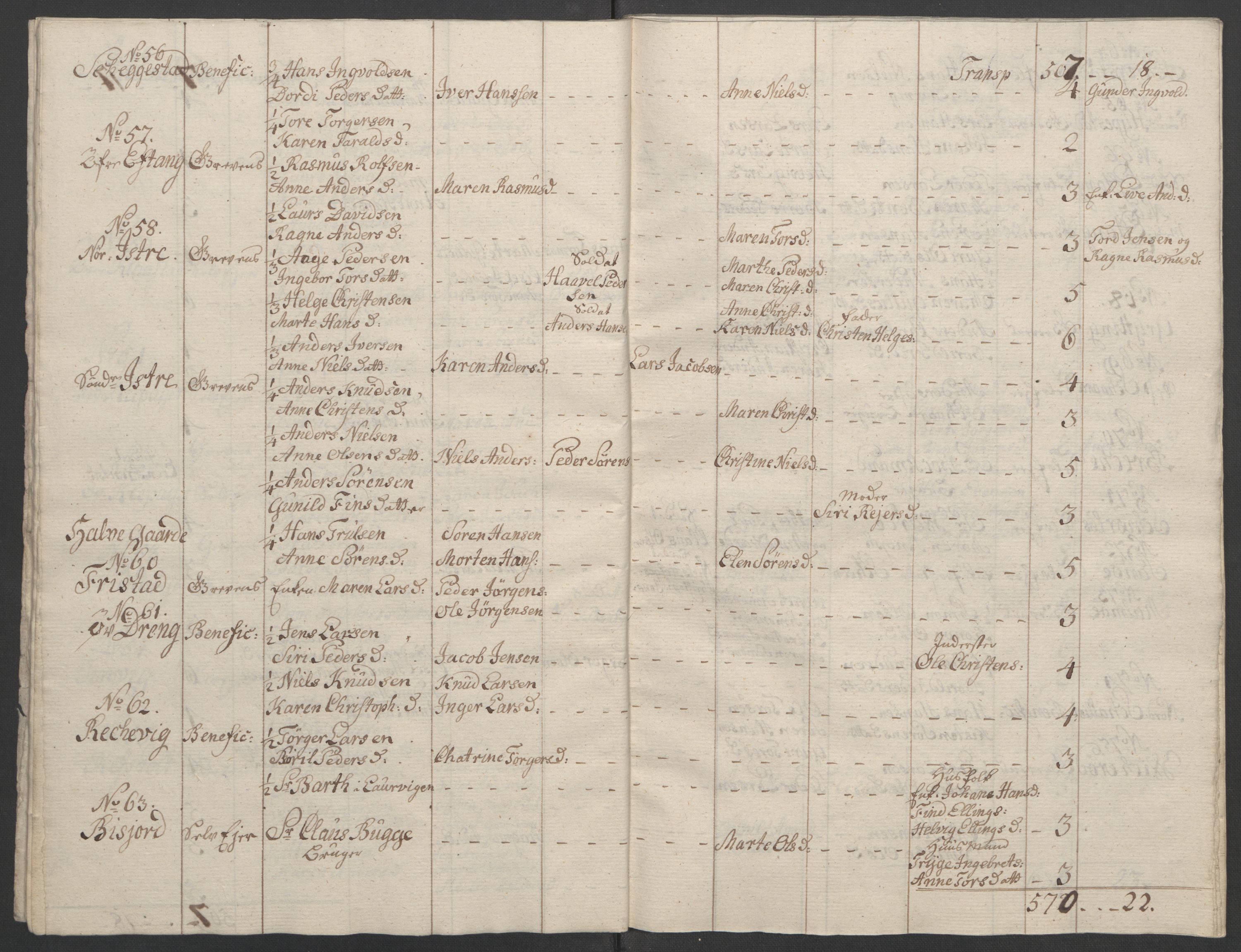 Rentekammeret inntil 1814, Reviderte regnskaper, Fogderegnskap, AV/RA-EA-4092/R33/L2033: Ekstraskatten Larvik grevskap, 1762-1764, p. 439