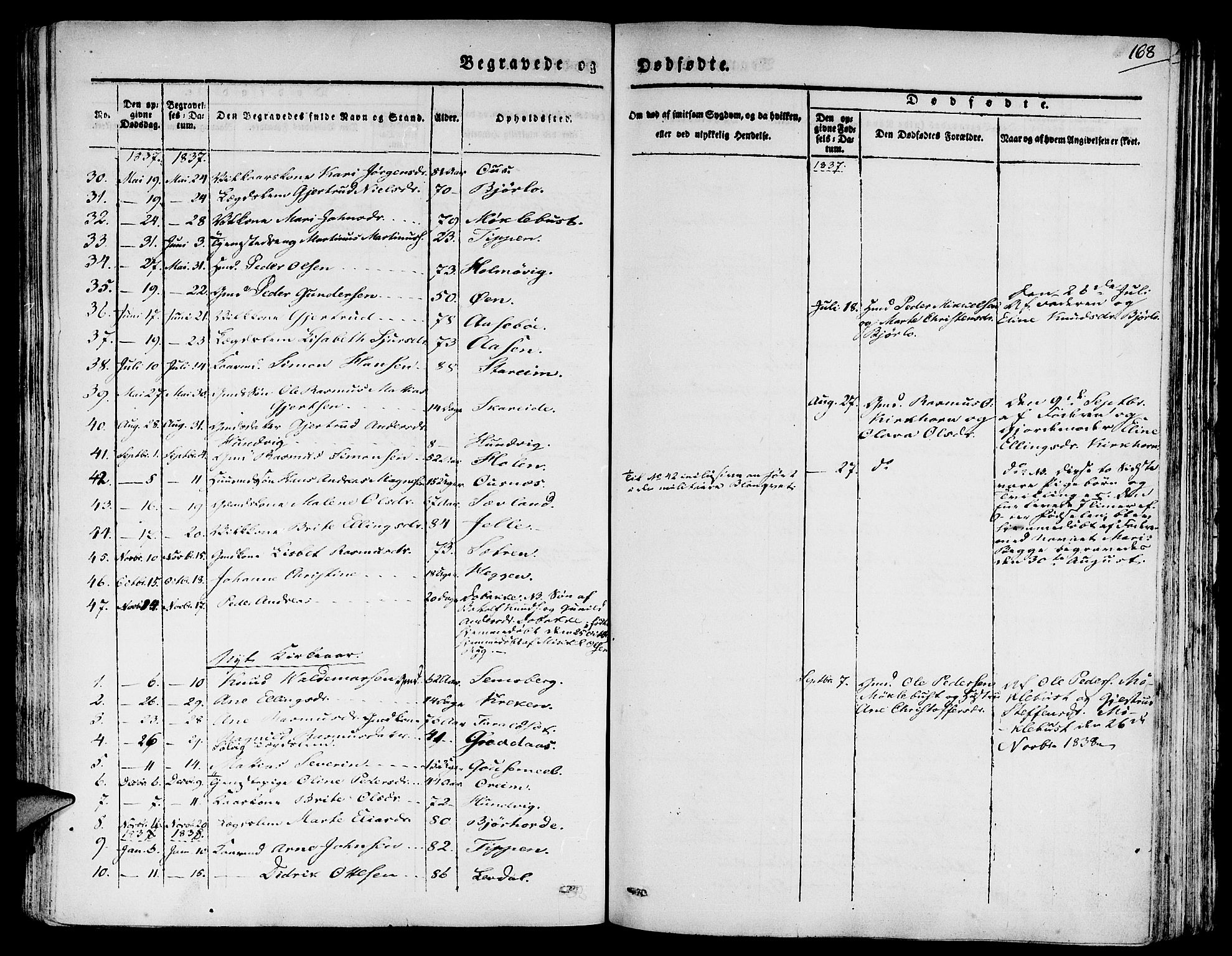 Eid sokneprestembete, SAB/A-82301/H/Haa/Haaa/L0006: Parish register (official) no. A 6, 1831-1843, p. 168