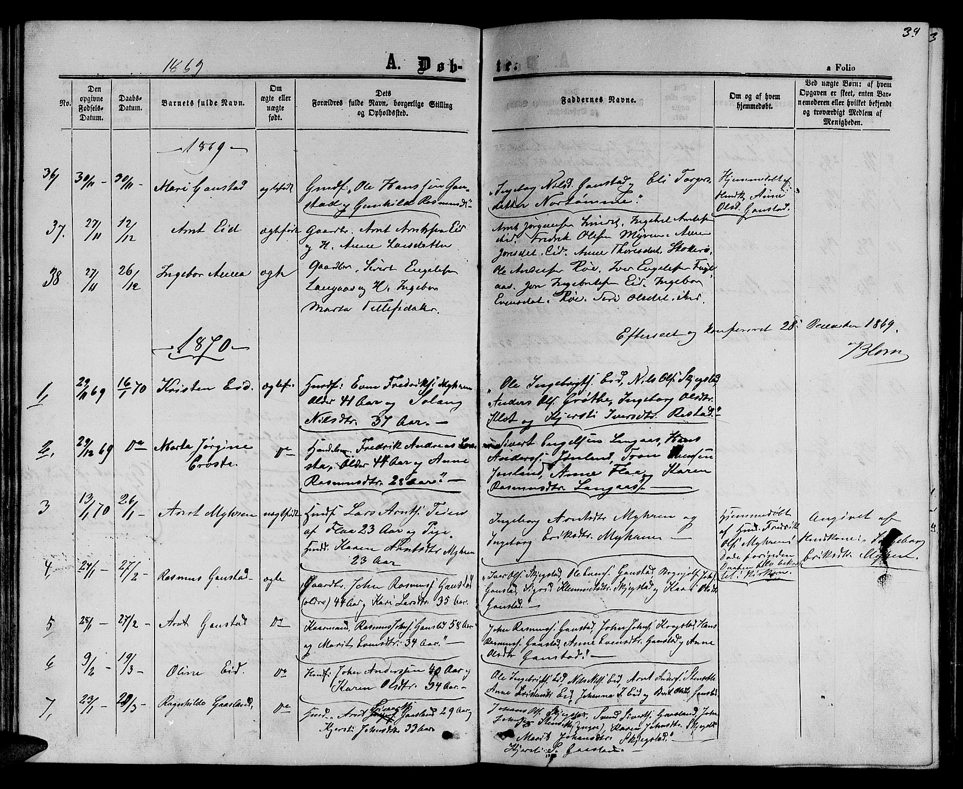Ministerialprotokoller, klokkerbøker og fødselsregistre - Sør-Trøndelag, SAT/A-1456/694/L1131: Parish register (copy) no. 694C03, 1858-1886, p. 39