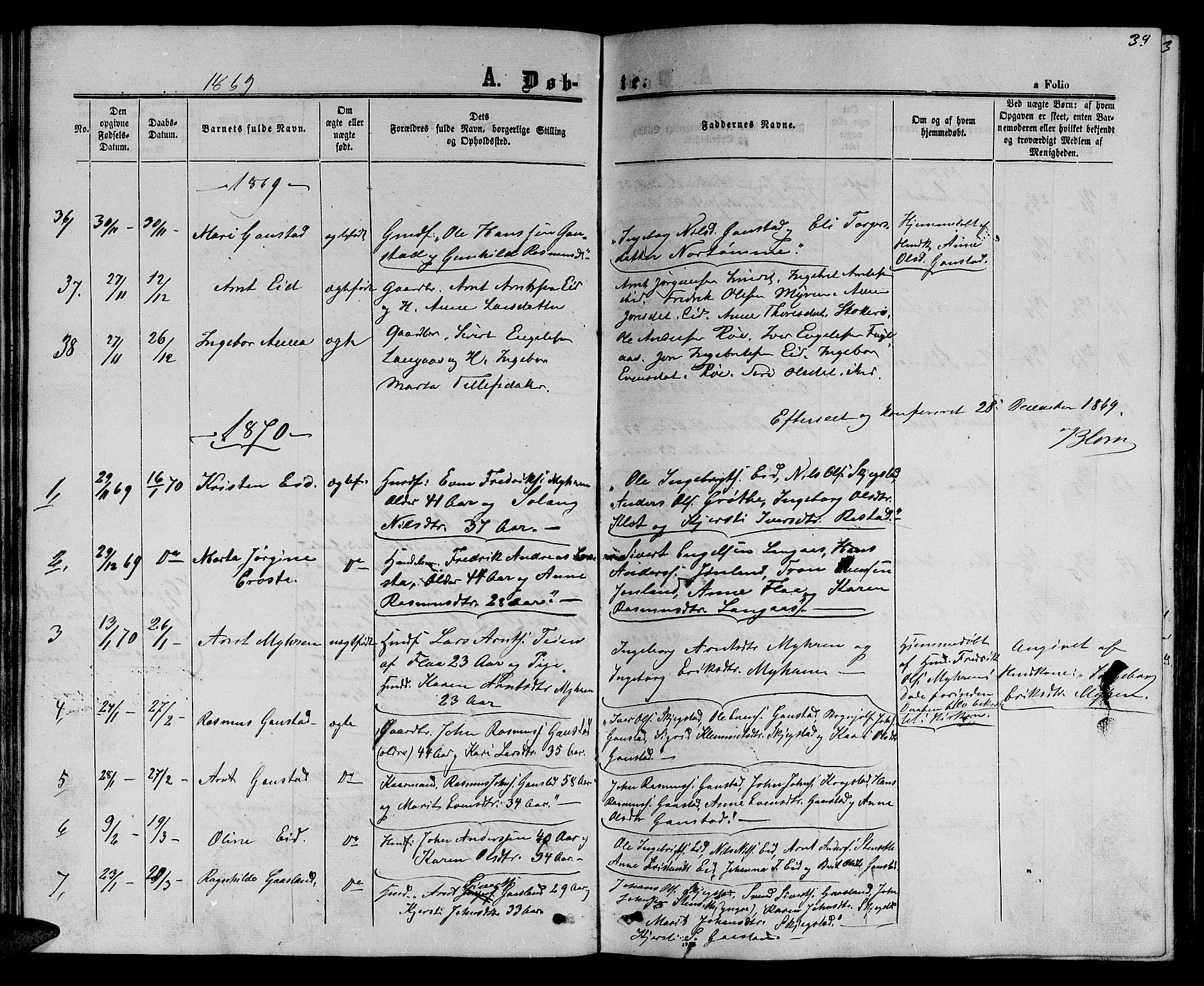 Ministerialprotokoller, klokkerbøker og fødselsregistre - Sør-Trøndelag, AV/SAT-A-1456/694/L1131: Parish register (copy) no. 694C03, 1858-1886, p. 39