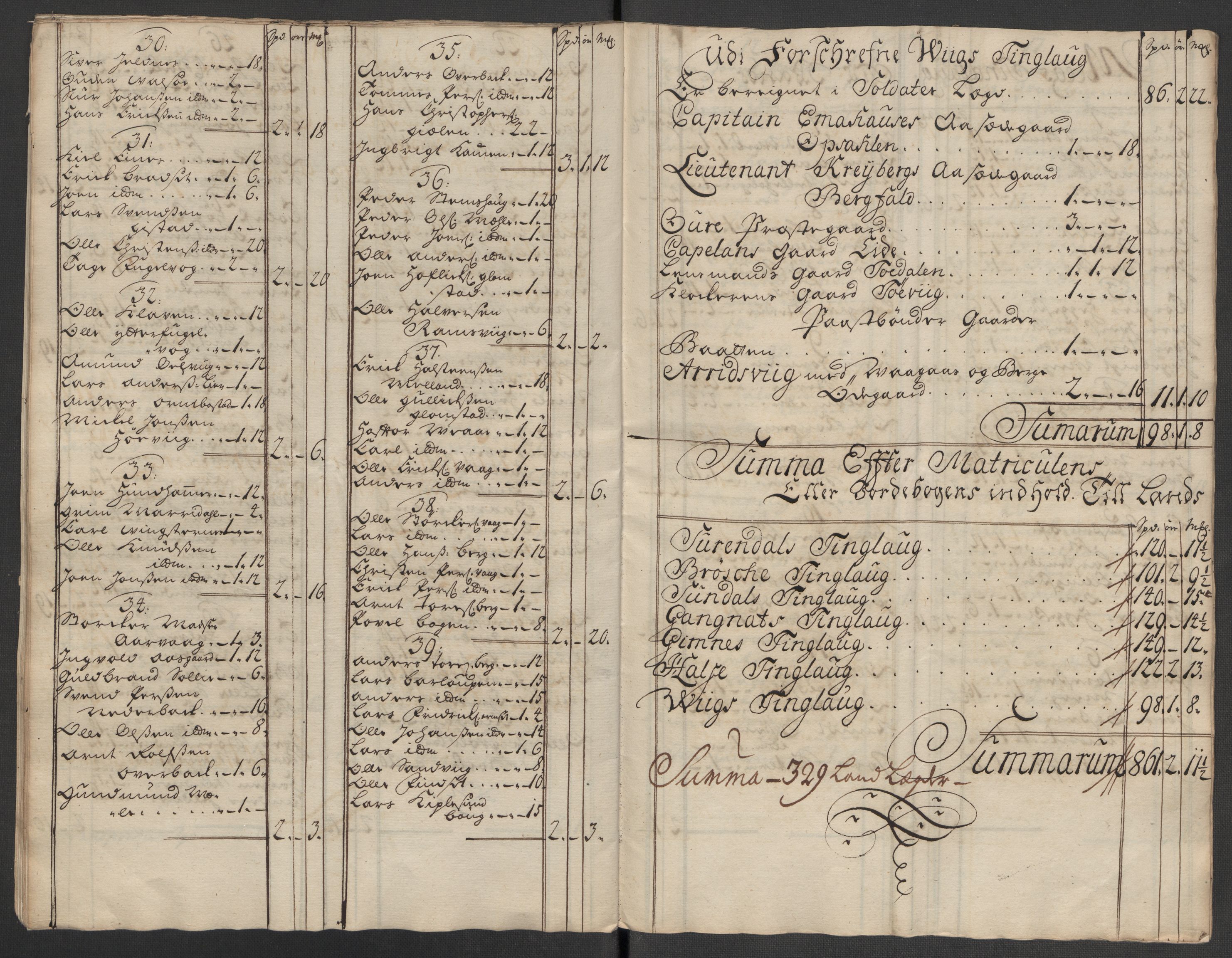 Rentekammeret inntil 1814, Reviderte regnskaper, Fogderegnskap, RA/EA-4092/R56/L3750: Fogderegnskap Nordmøre, 1717, p. 96