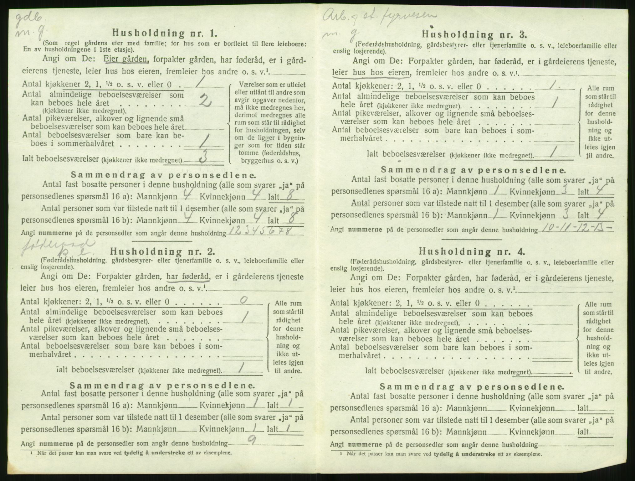 SAT, 1920 census for Volda, 1920, p. 1491