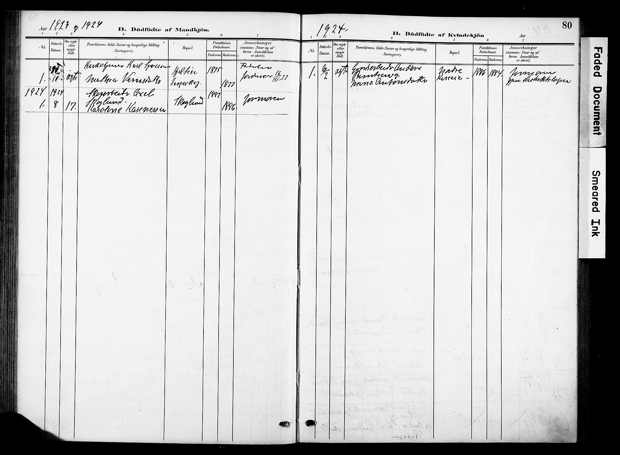 Nes prestekontor, Hedmark, SAH/PREST-020/K/Ka/L0013: Parish register (official) no. 13, 1906-1924, p. 80