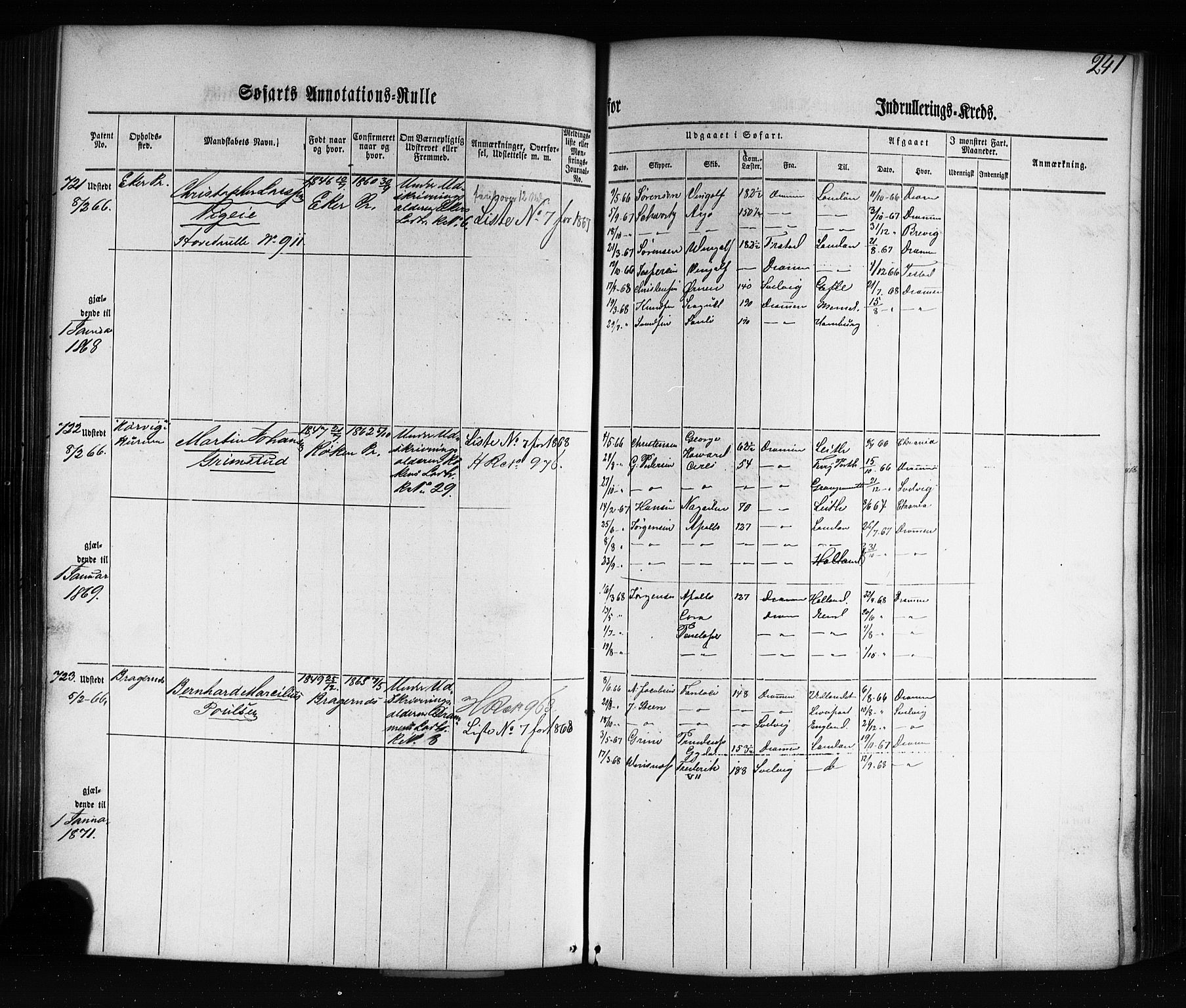 Drammen innrulleringsdistrikt, AV/SAKO-A-781/F/Fb/L0002: Annotasjonsrulle, 1860-1868, p. 253