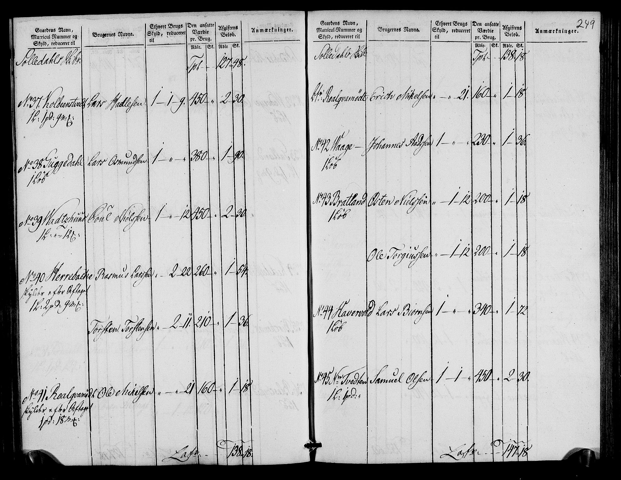 Rentekammeret inntil 1814, Realistisk ordnet avdeling, AV/RA-EA-4070/N/Ne/Nea/L0105: Ryfylke fogderi. Oppebørselsregister, 1803-1804, p. 128