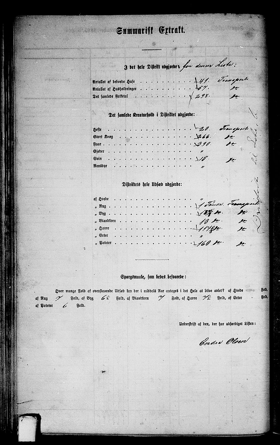 RA, 1865 census for Surnadal, 1865, p. 64