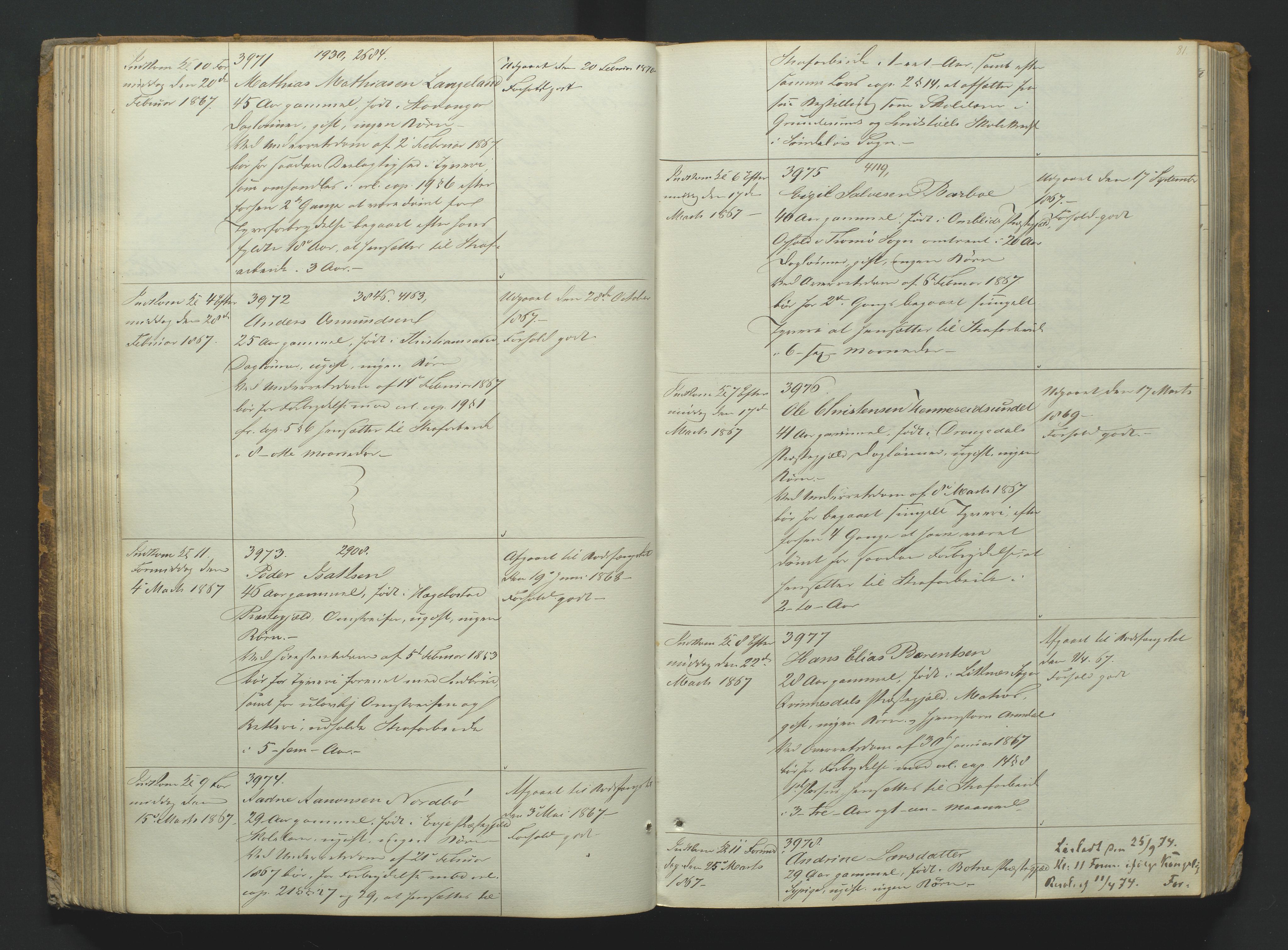 Kristiansand tukthus, AV/SAK-1251-0009/G/Gc/L0008/0001: Fangeregistrering / Fangeprotokoll med navneregister, 1855-1876, p. 80b-81a