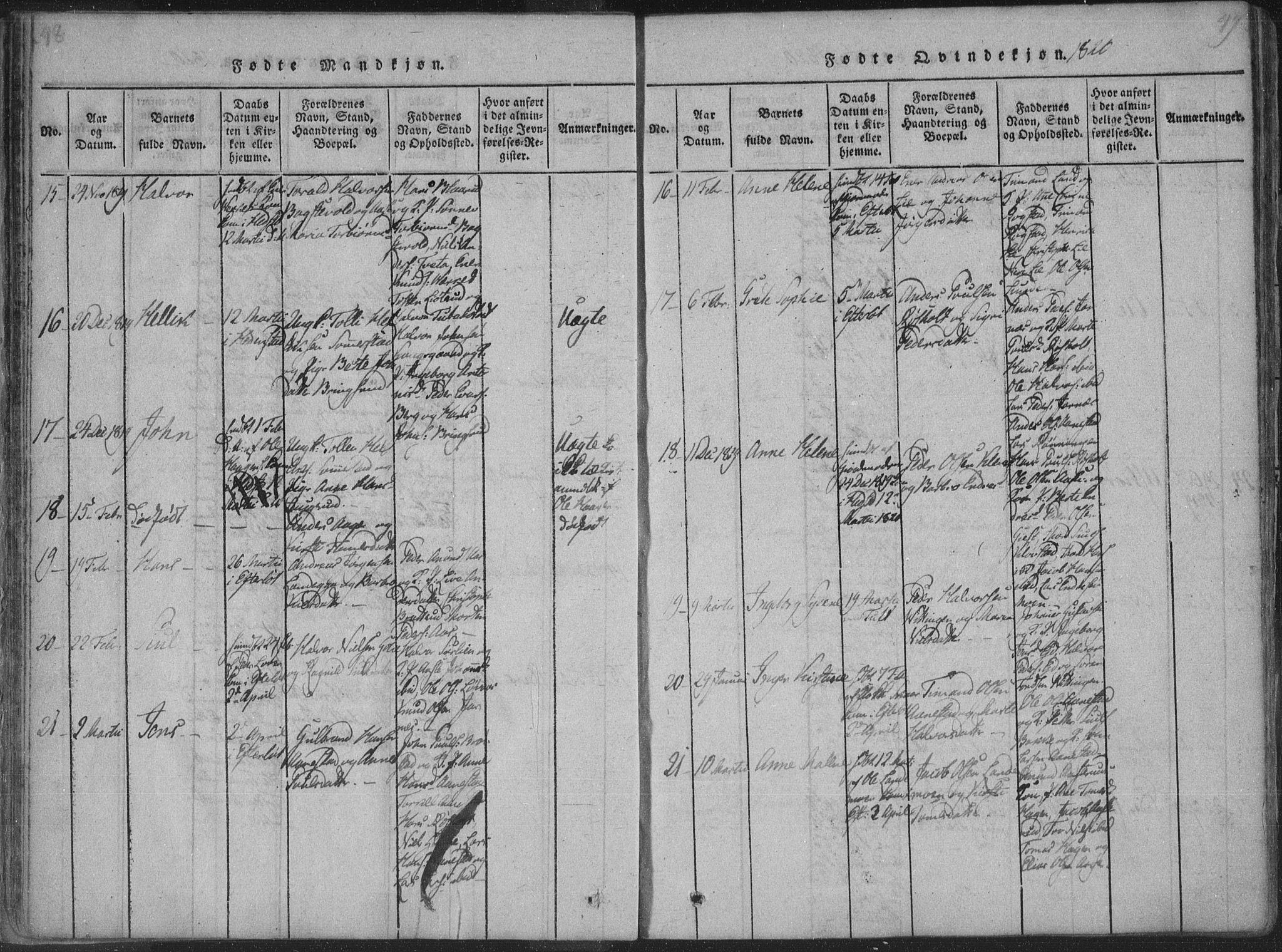 Sandsvær kirkebøker, AV/SAKO-A-244/F/Fa/L0004: Parish register (official) no. I 4, 1817-1839, p. 48-49