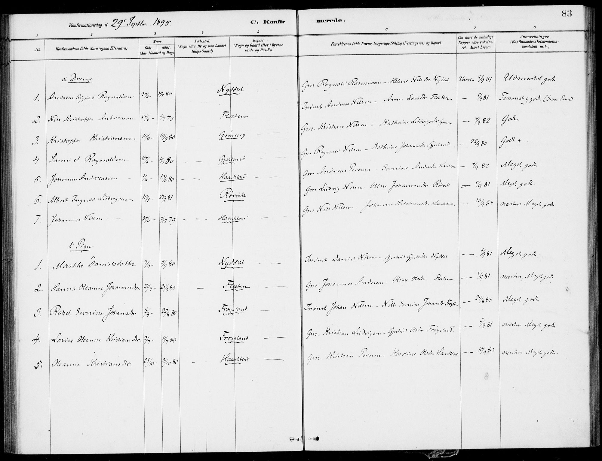Førde sokneprestembete, SAB/A-79901/H/Haa/Haac/L0001: Parish register (official) no. C  1, 1881-1920, p. 83