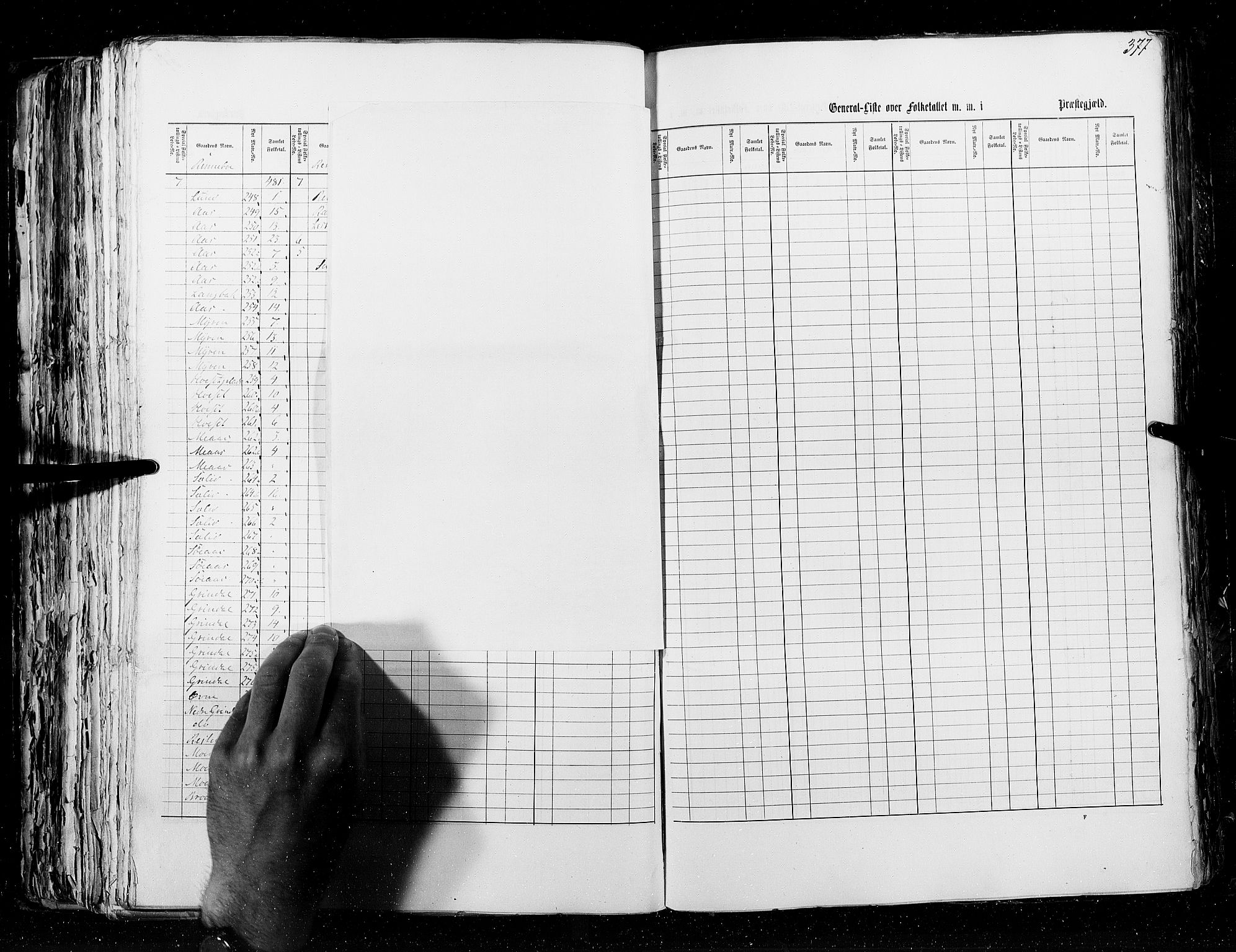 RA, Census 1855, vol. 5: Nordre Bergenhus amt, Romsdal amt og Søndre Trondhjem amt, 1855, p. 377