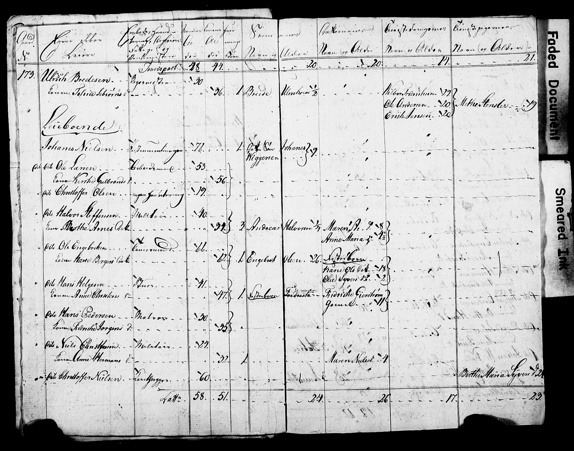 SAO, Census 1815 for Kristiania, 1815, p. 174