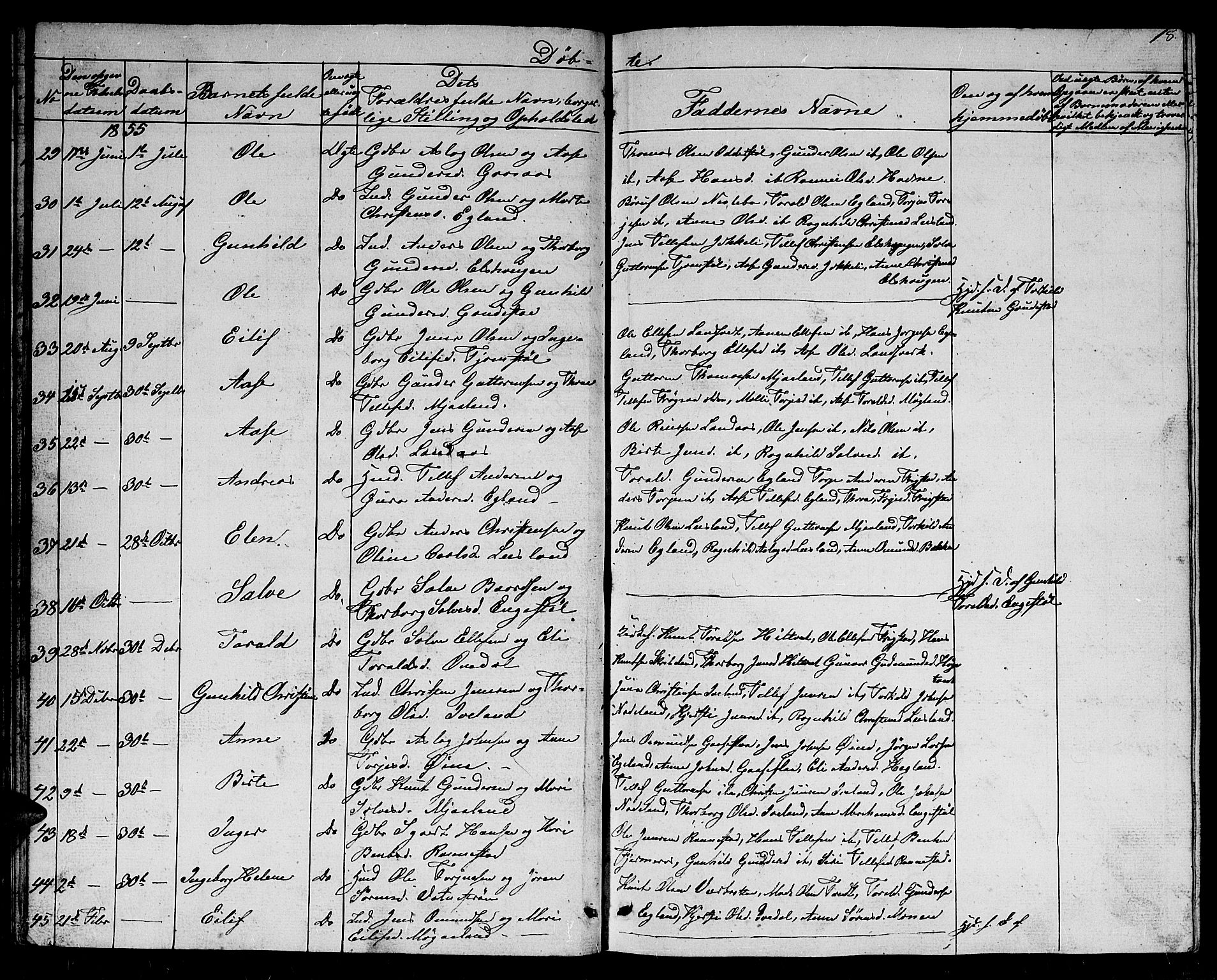 Evje sokneprestkontor, SAK/1111-0008/F/Fb/Fbc/L0002: Parish register (copy) no. B 2, 1849-1876, p. 18