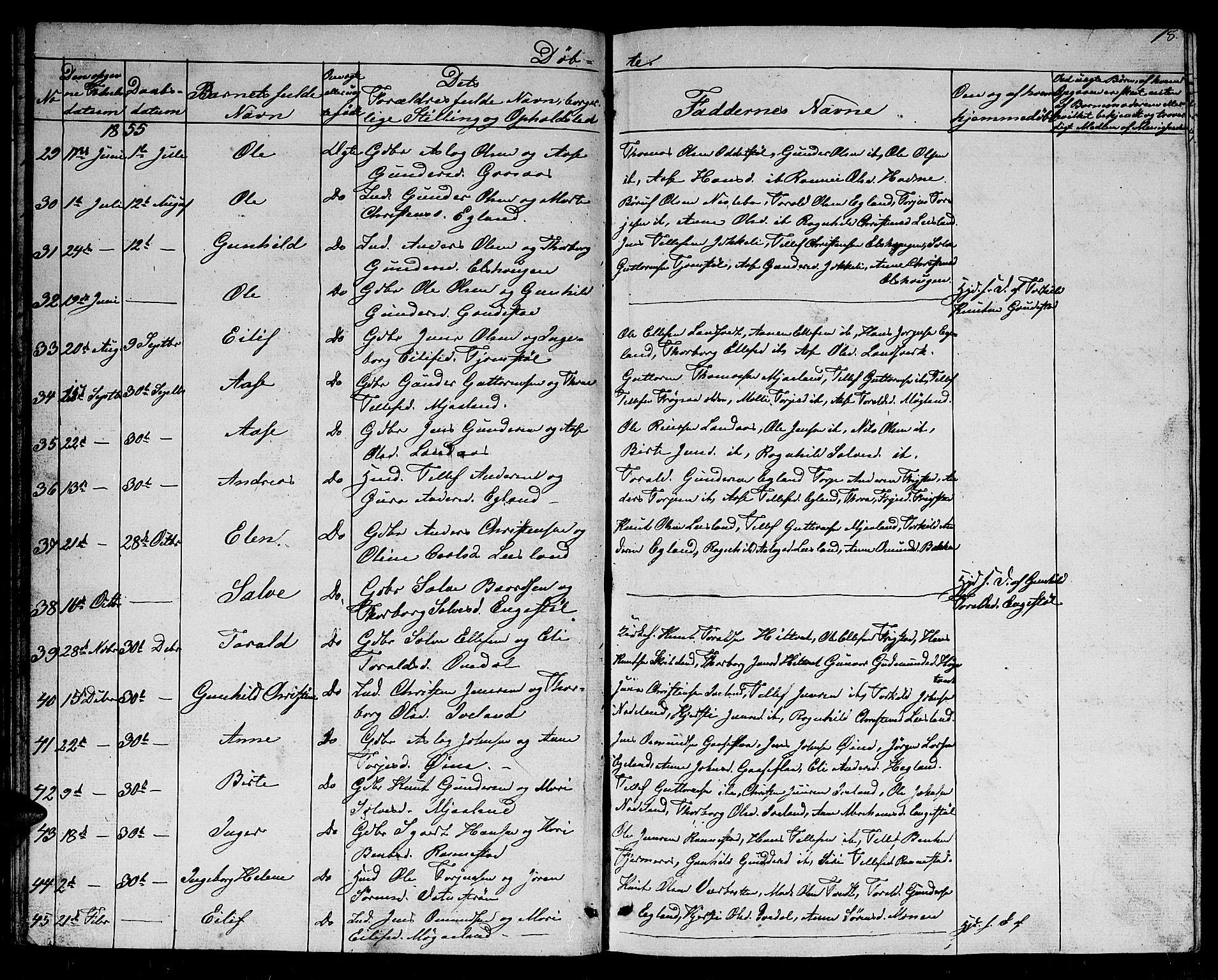 Evje sokneprestkontor, AV/SAK-1111-0008/F/Fb/Fbc/L0002: Parish register (copy) no. B 2, 1849-1876, p. 18