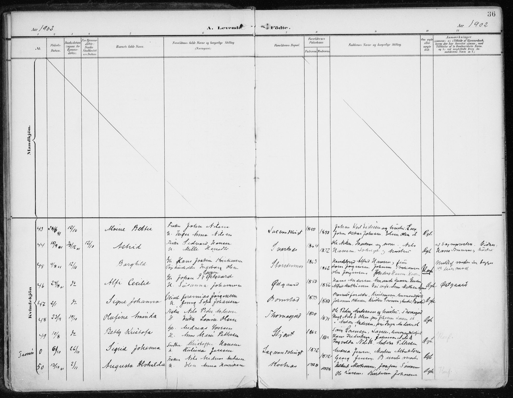 Balsfjord sokneprestembete, AV/SATØ-S-1303/G/Ga/L0006kirke: Parish register (official) no. 6, 1897-1909, p. 36