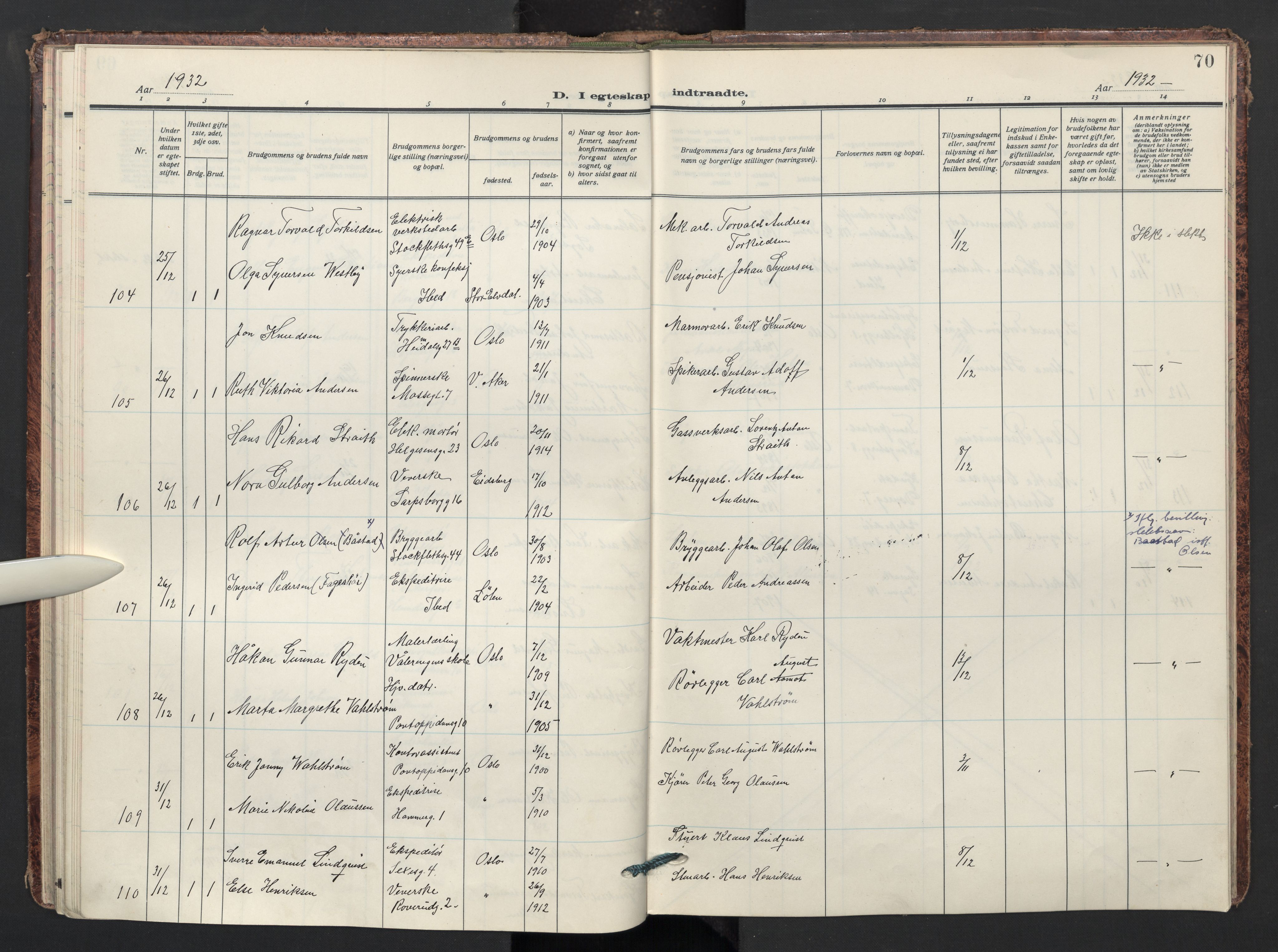 Sagene prestekontor Kirkebøker, AV/SAO-A-10796/F/L0016: Parish register (official) no. 16, 1929-1935, p. 70