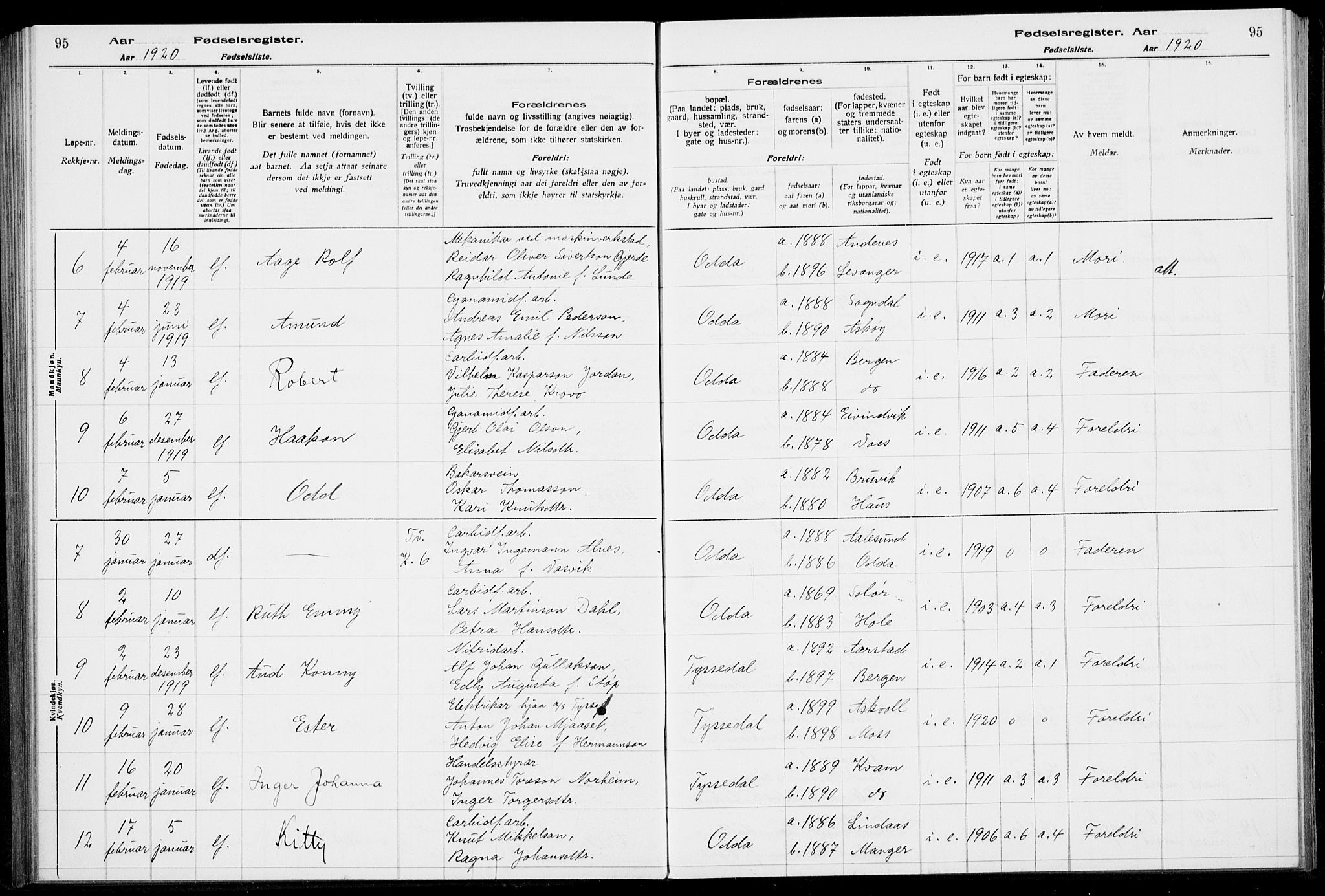 Odda Sokneprestembete, SAB/A-77201/I/Id/L00A1: Birth register no. A 1, 1916-1925, p. 95